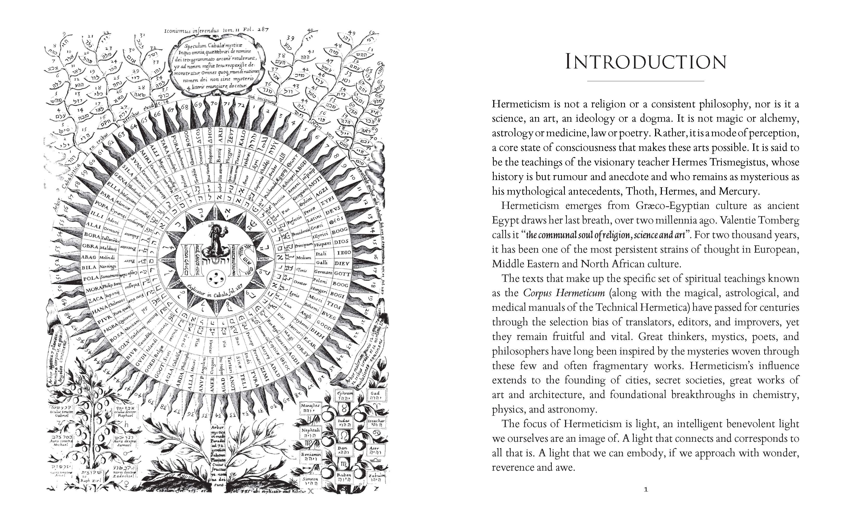 Hermeticism