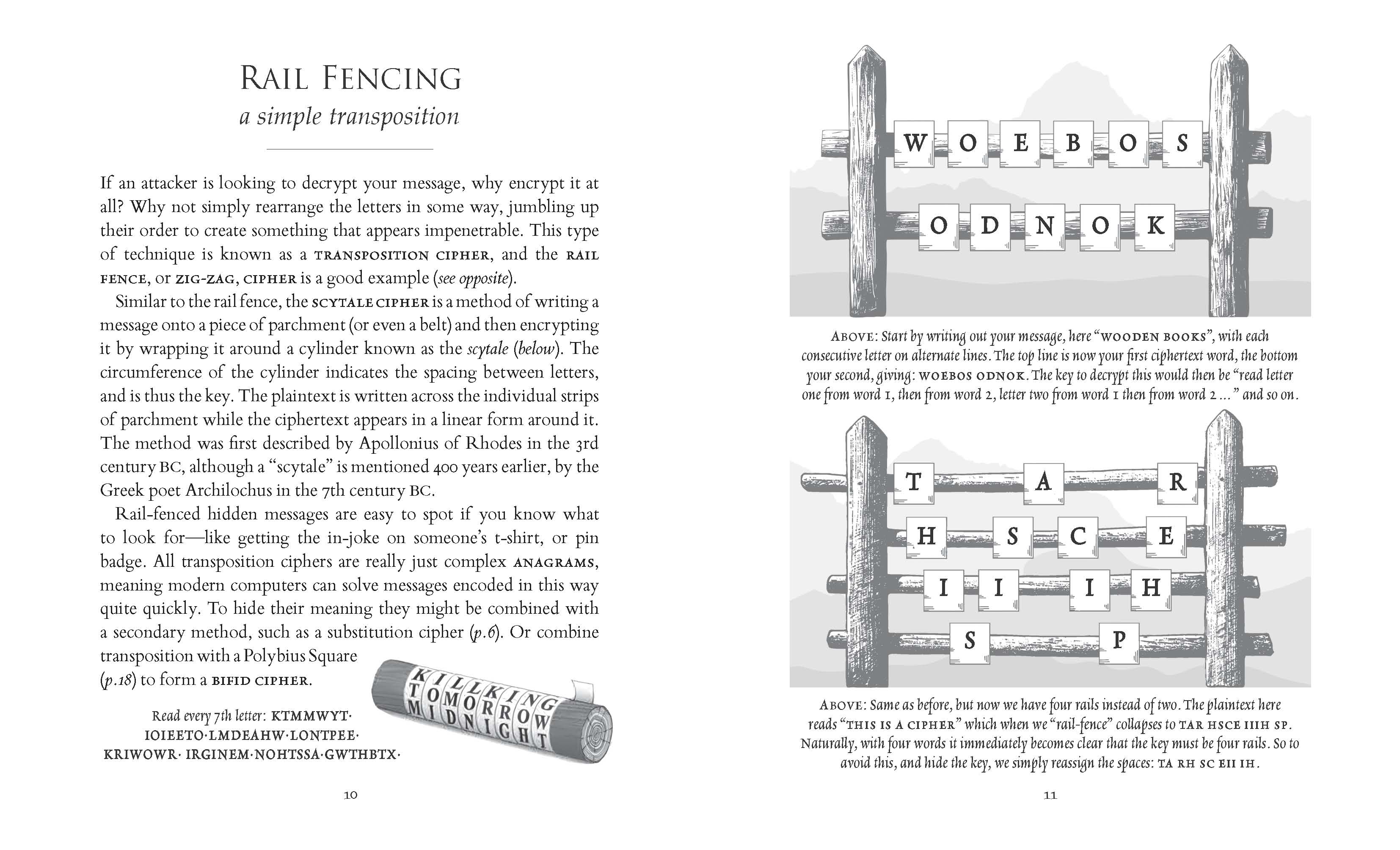 Codes & Ciphers