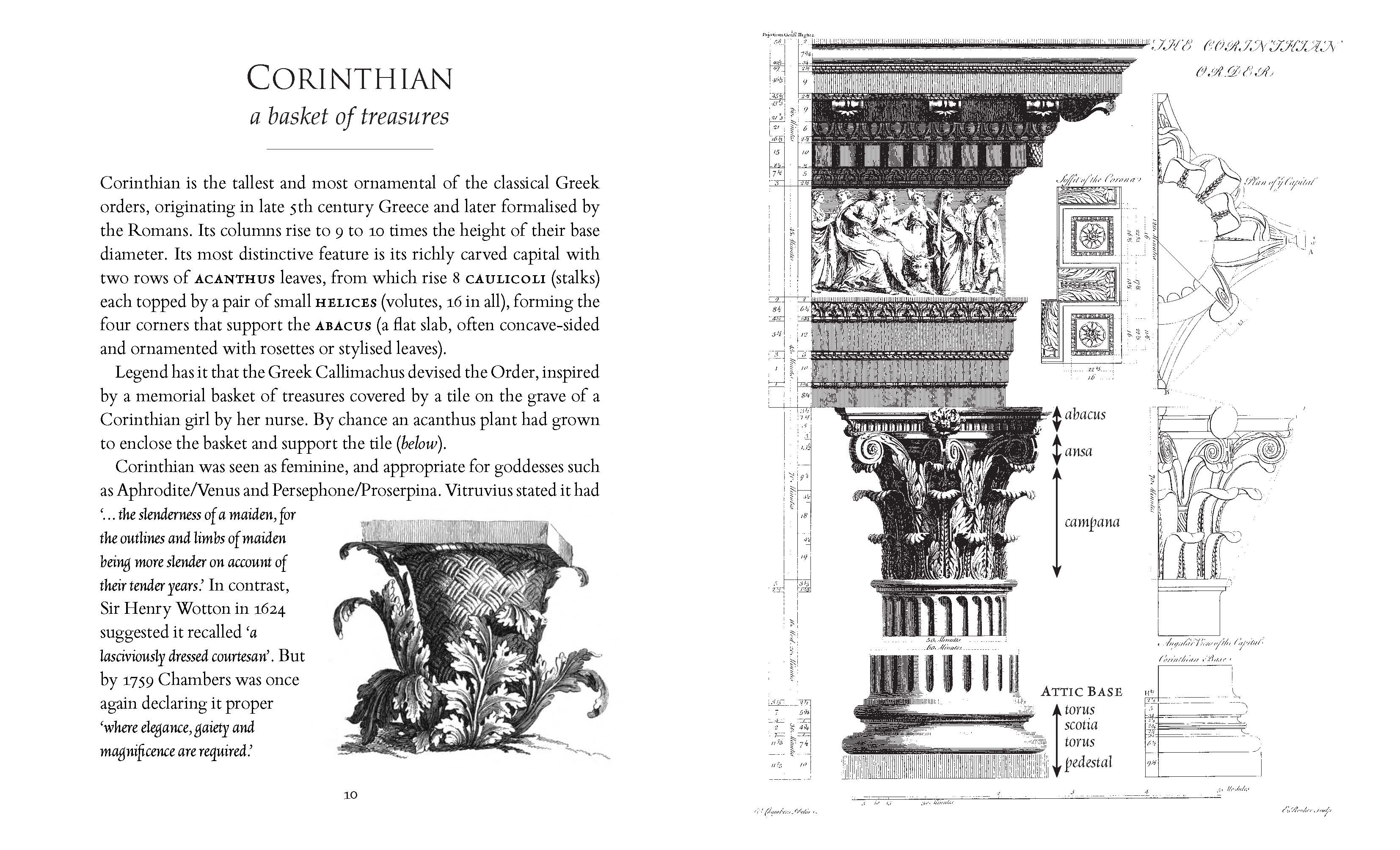Classical Ornament