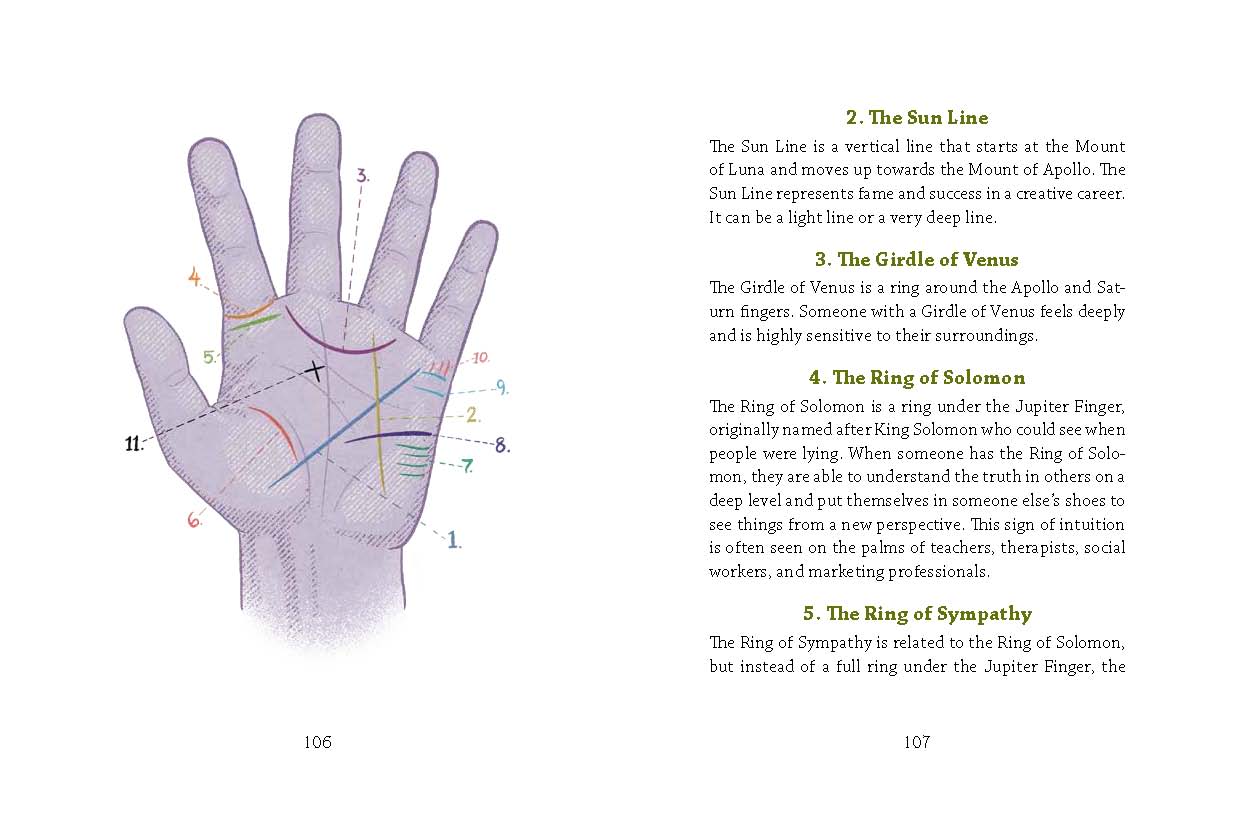 In Your Hands