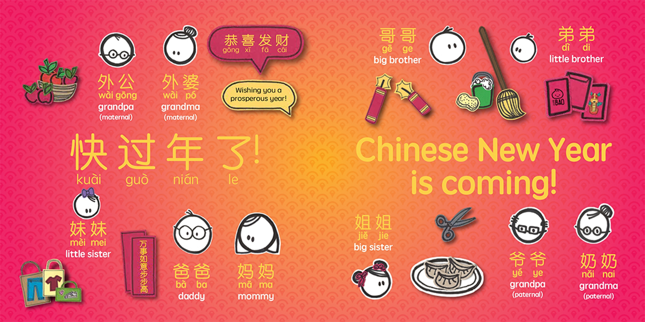 Celebrating Chinese New Year - Simplified