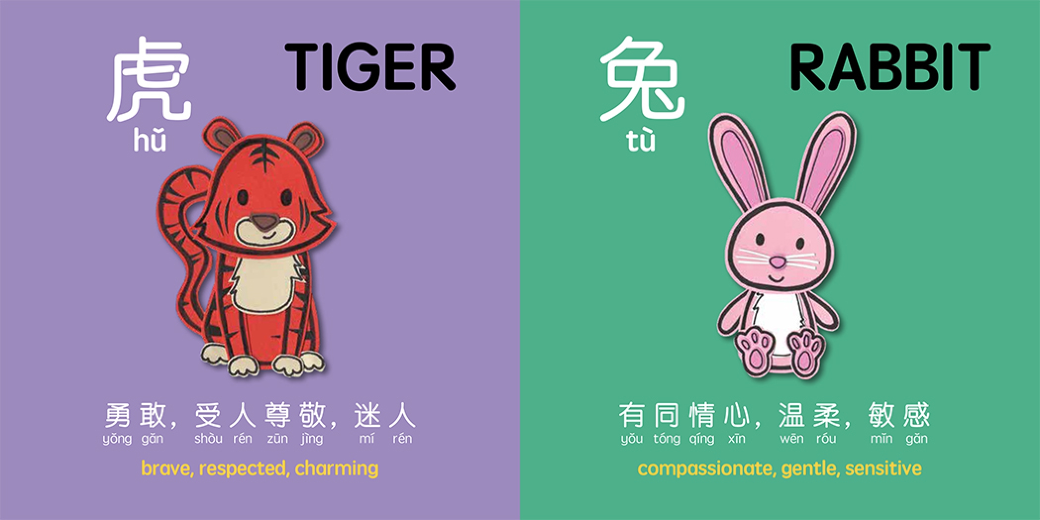 Lucky Lunar Animals - Simplified