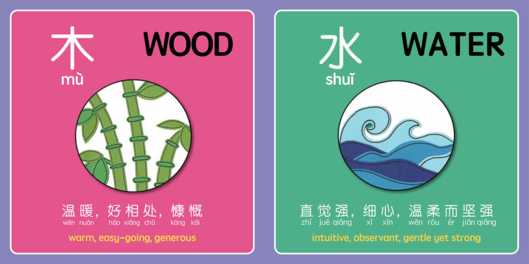 Lucky Lunar Animals - Simplified