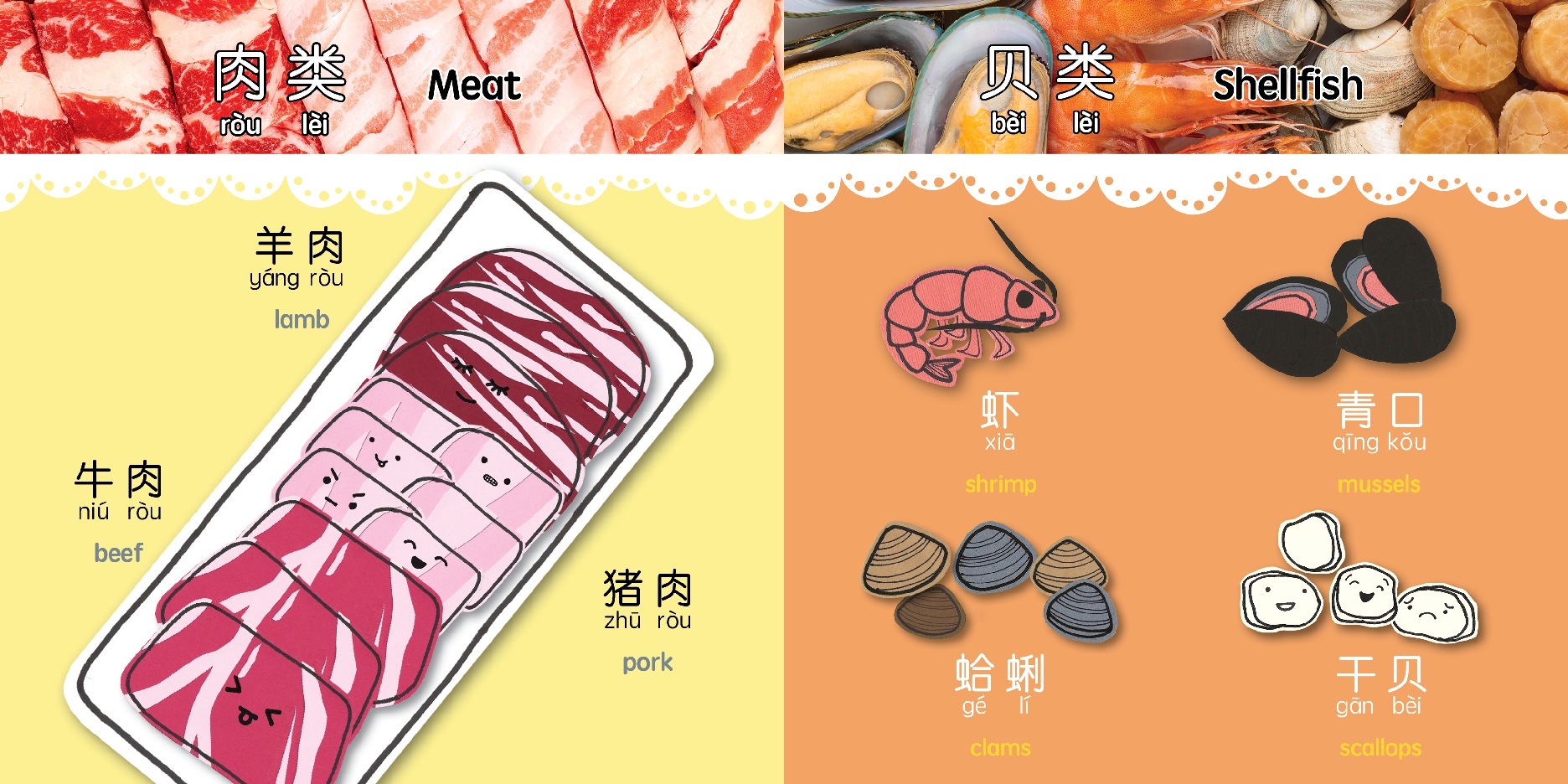 It's Time for Hot Pot - Simplified