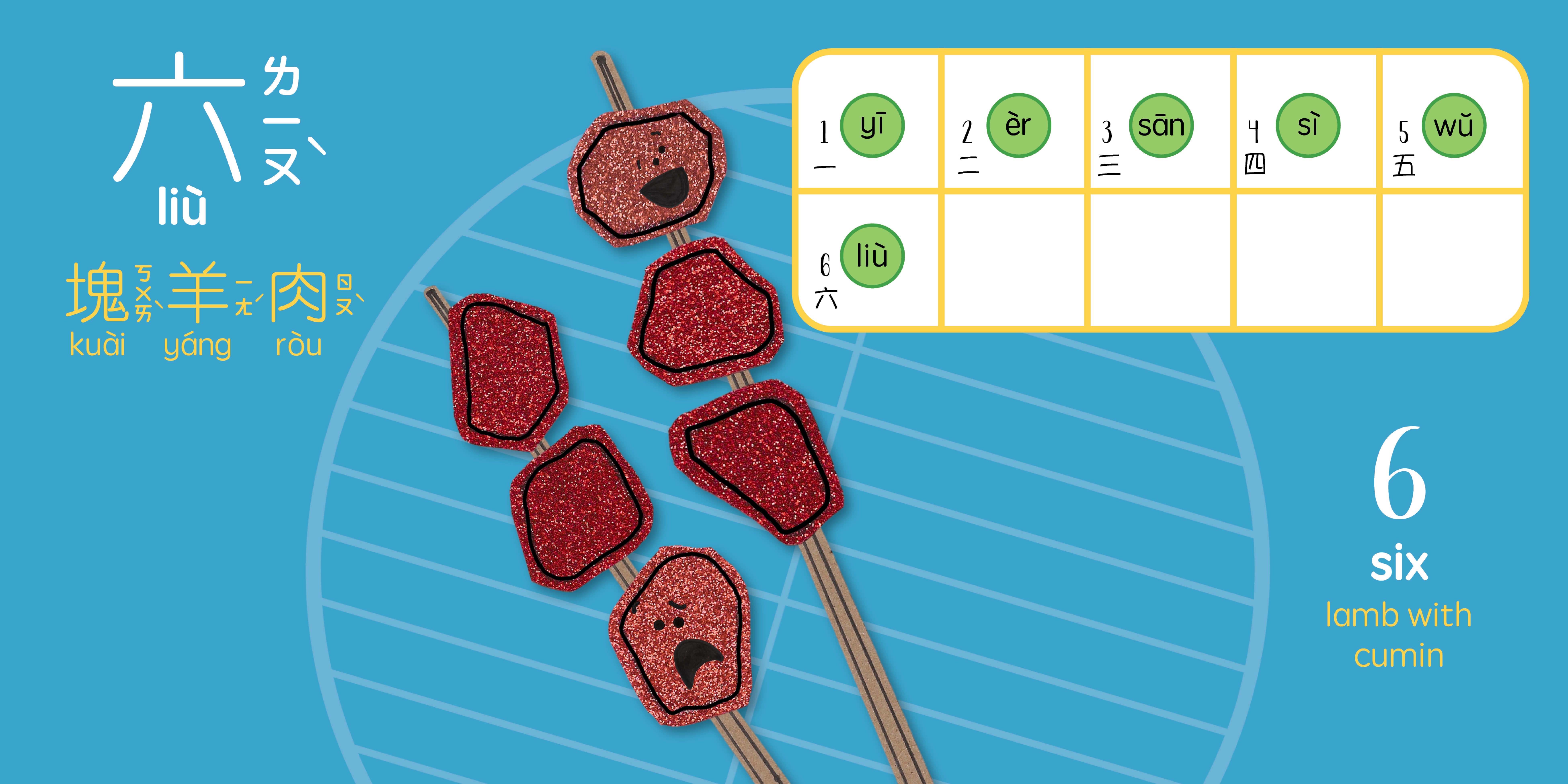 Skewers - Traditional