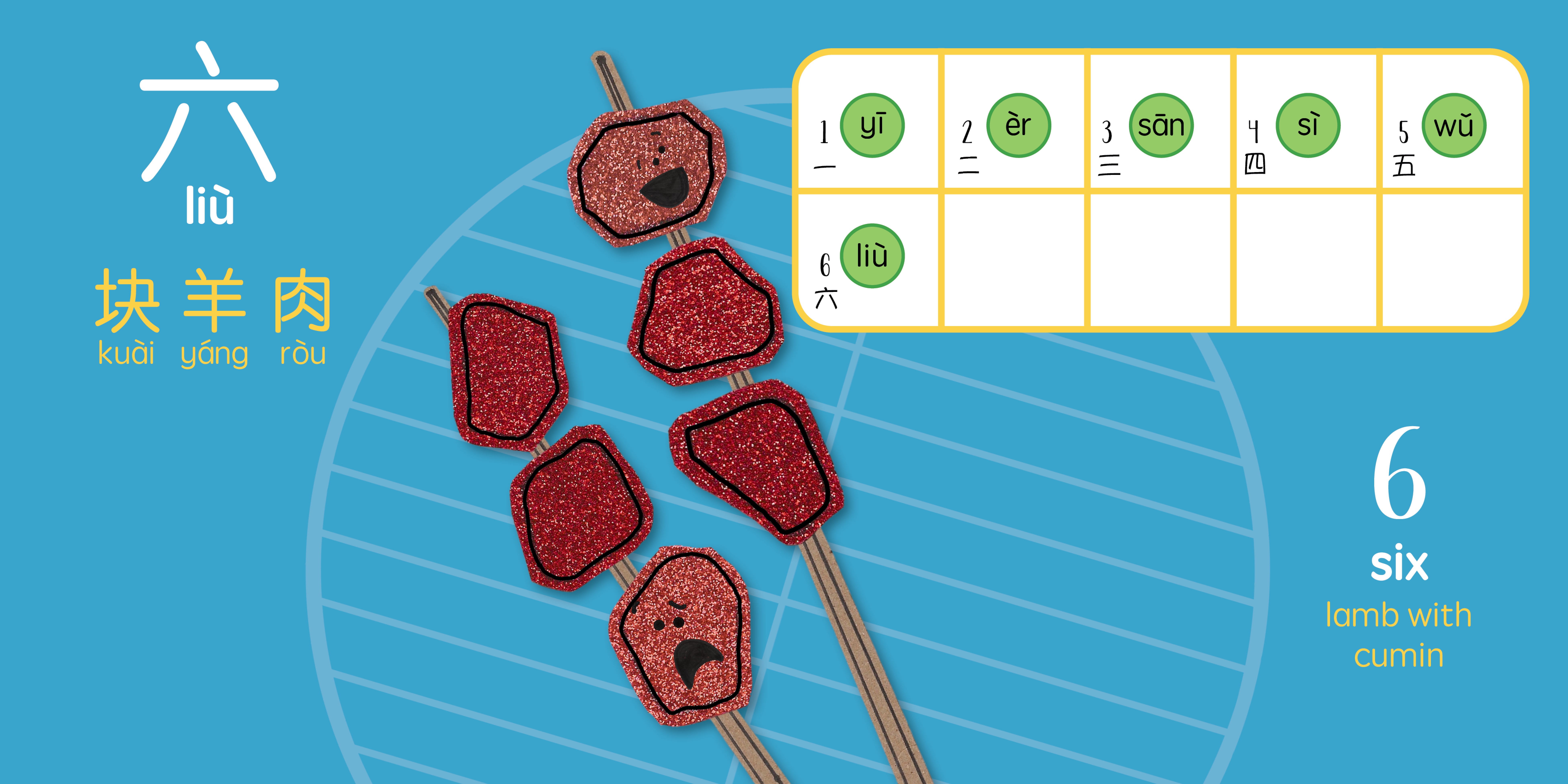 Skewers - Simplified