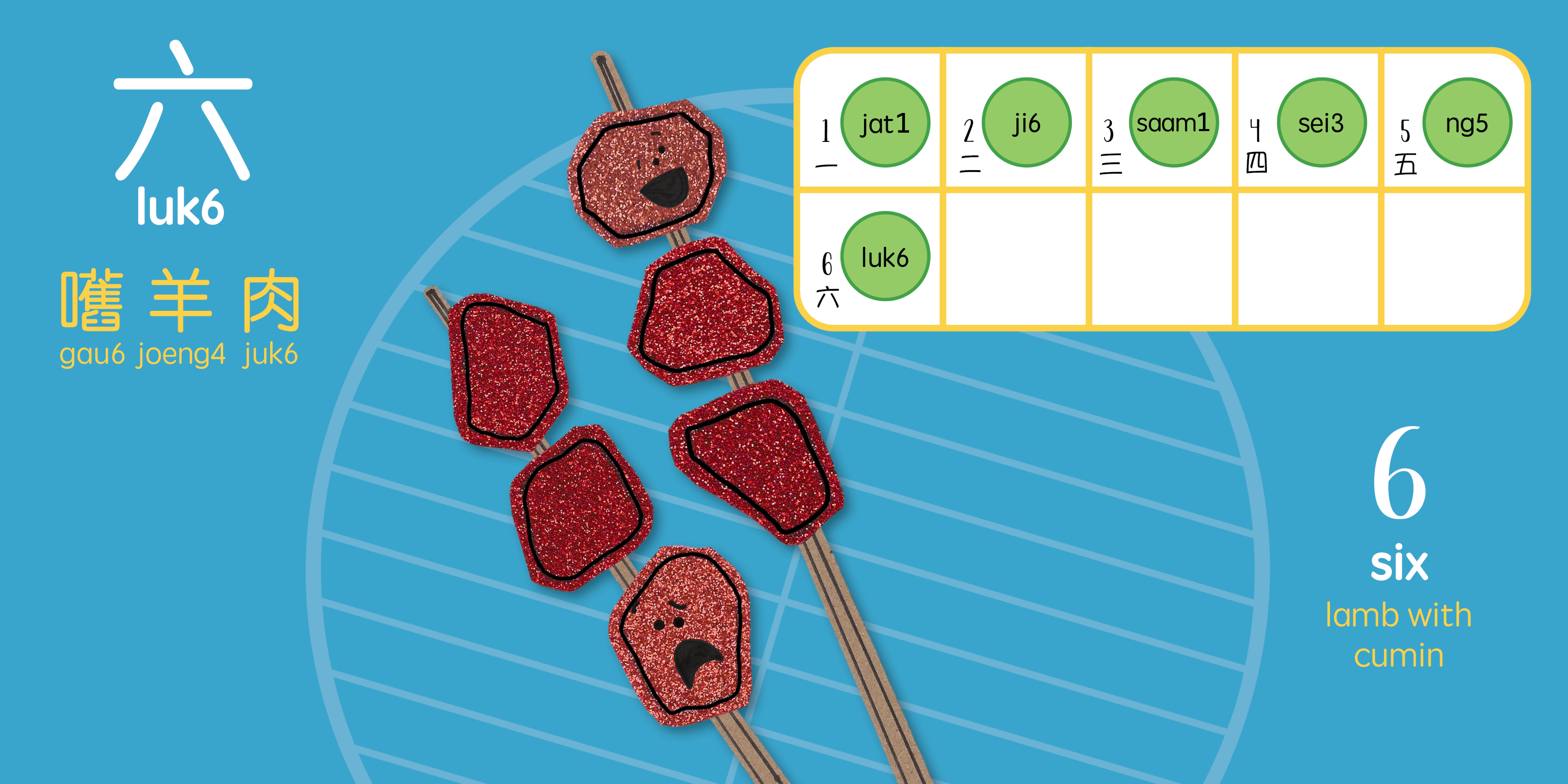 Skewers - Cantonese
