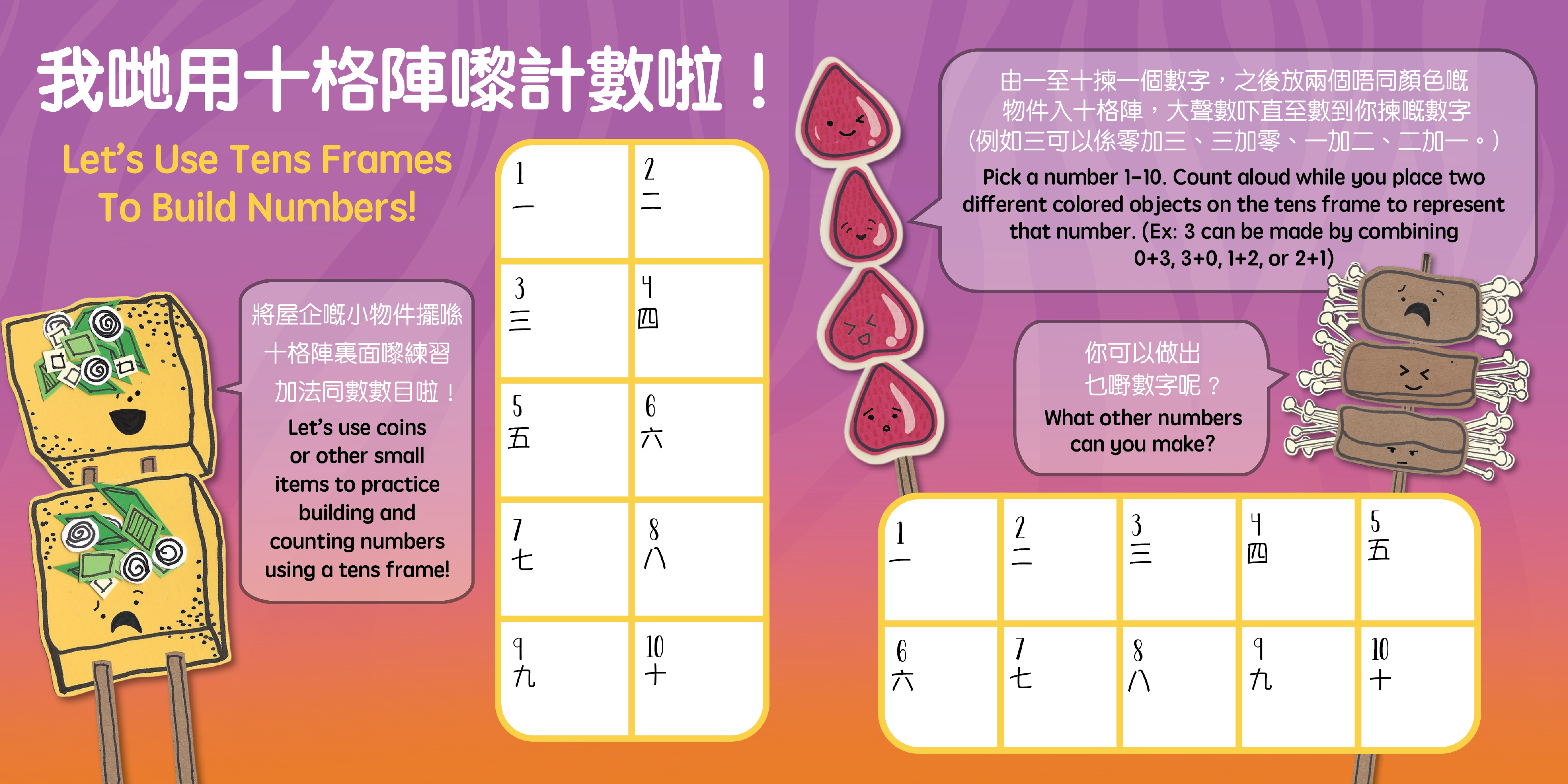 Skewers - Cantonese
