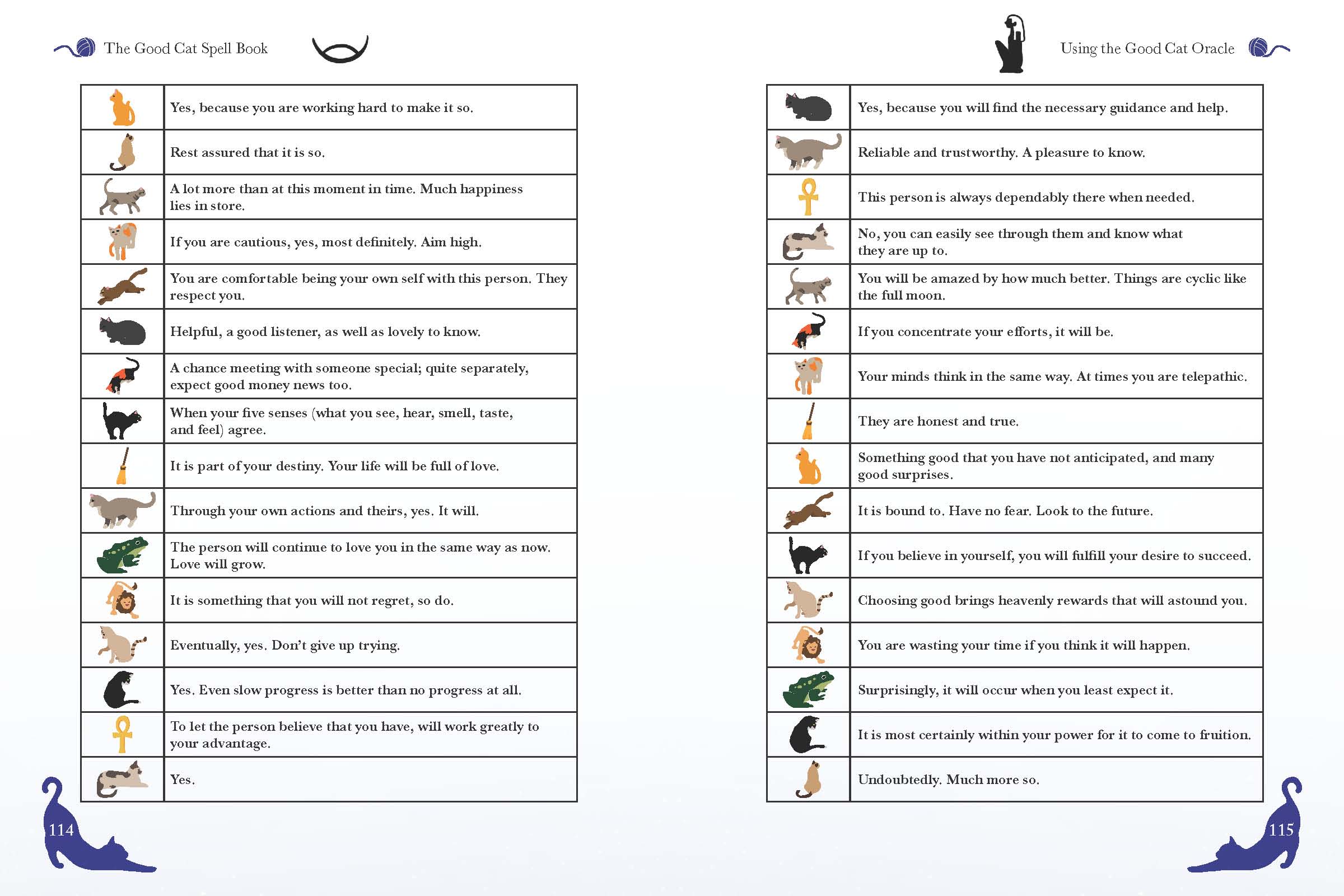 The Good Cat Spell Book