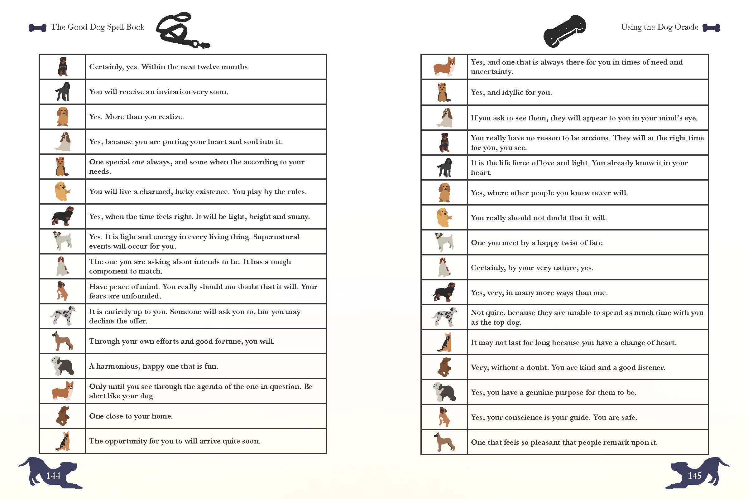 The Good Dog Spell Book