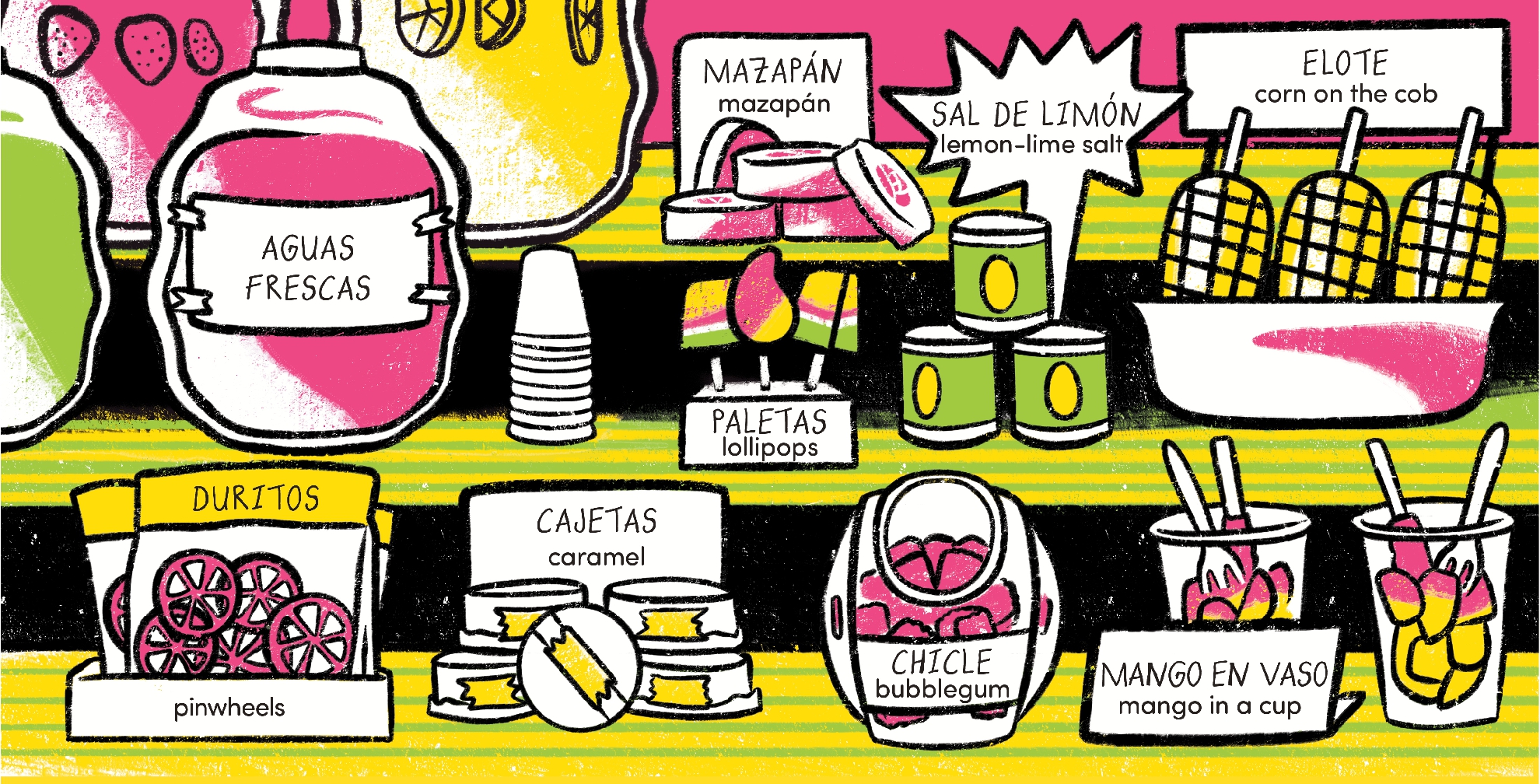 Dulces y Antojitos