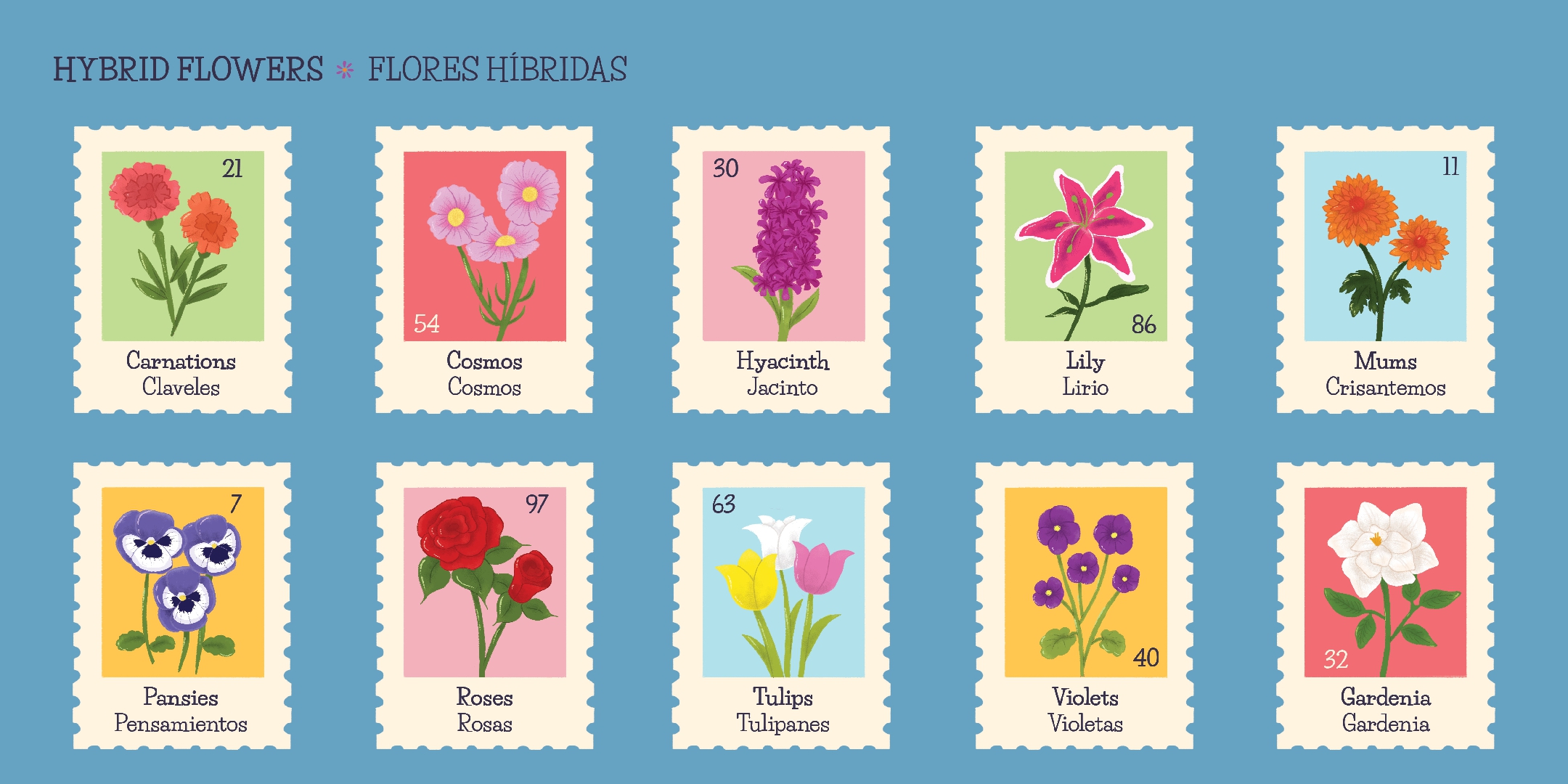 My First 100 Plantitas & Florecitas Words in English & Spanish