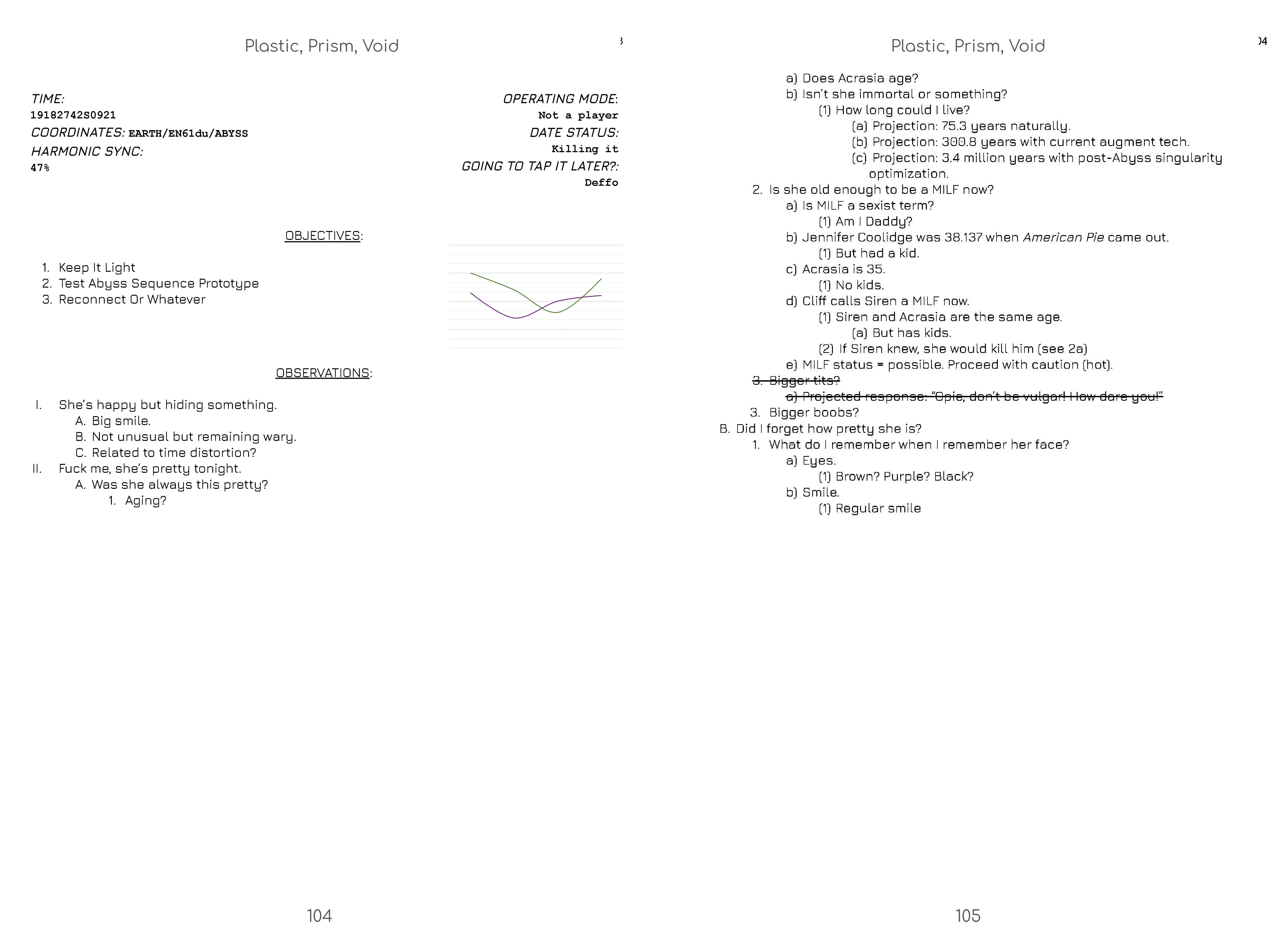 Plastic, Prism, Void
