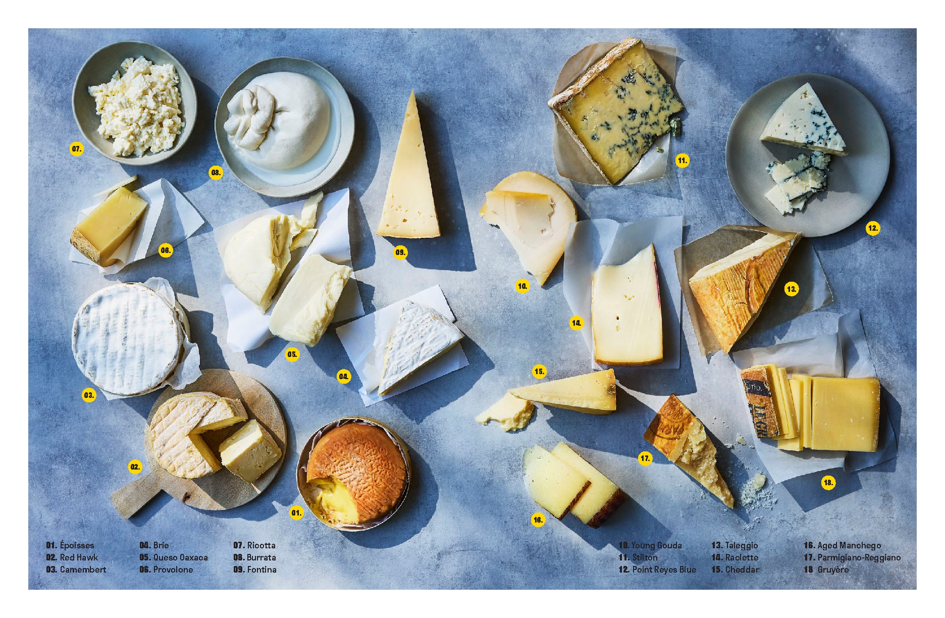 Cheese Please