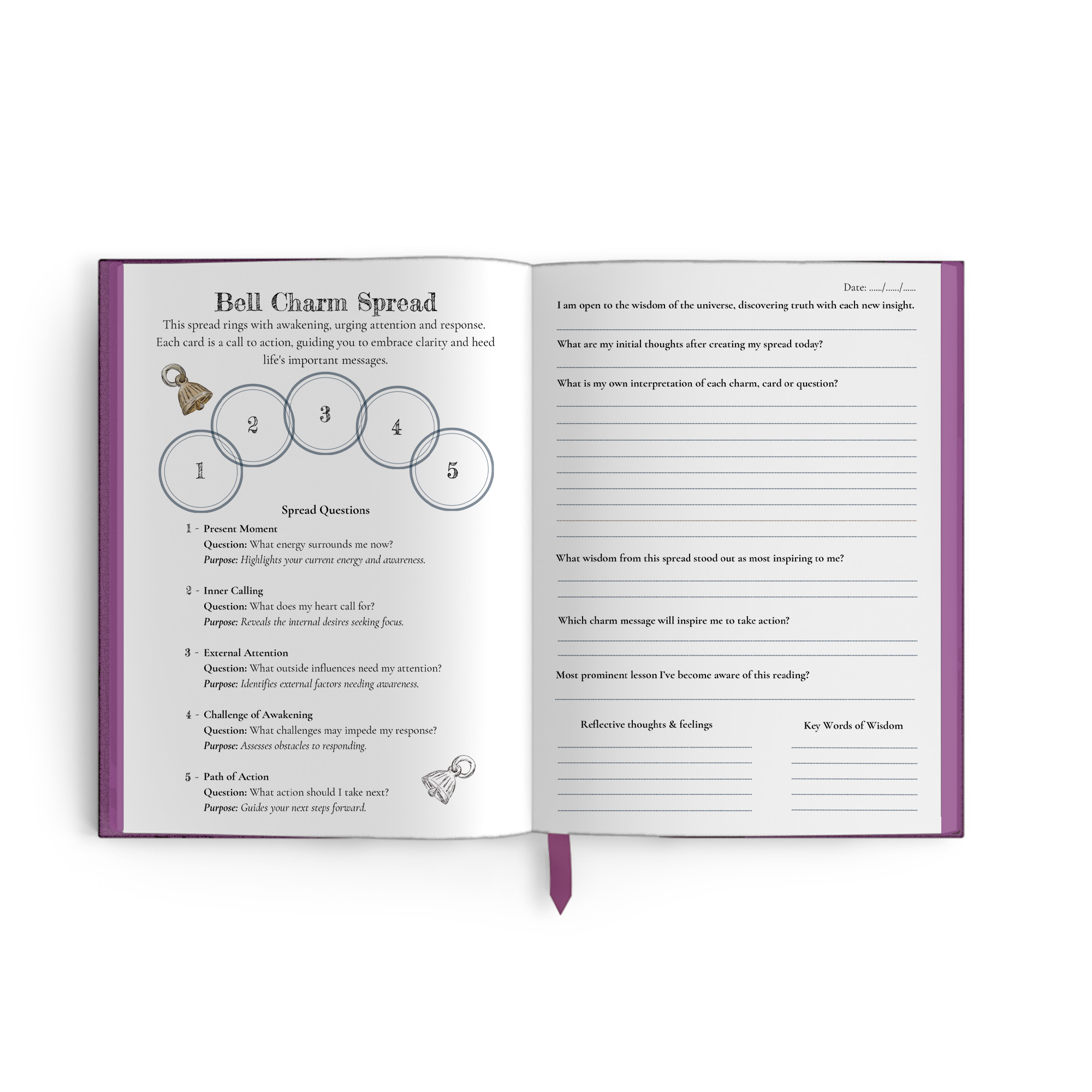 Wisdom of Charms Journal