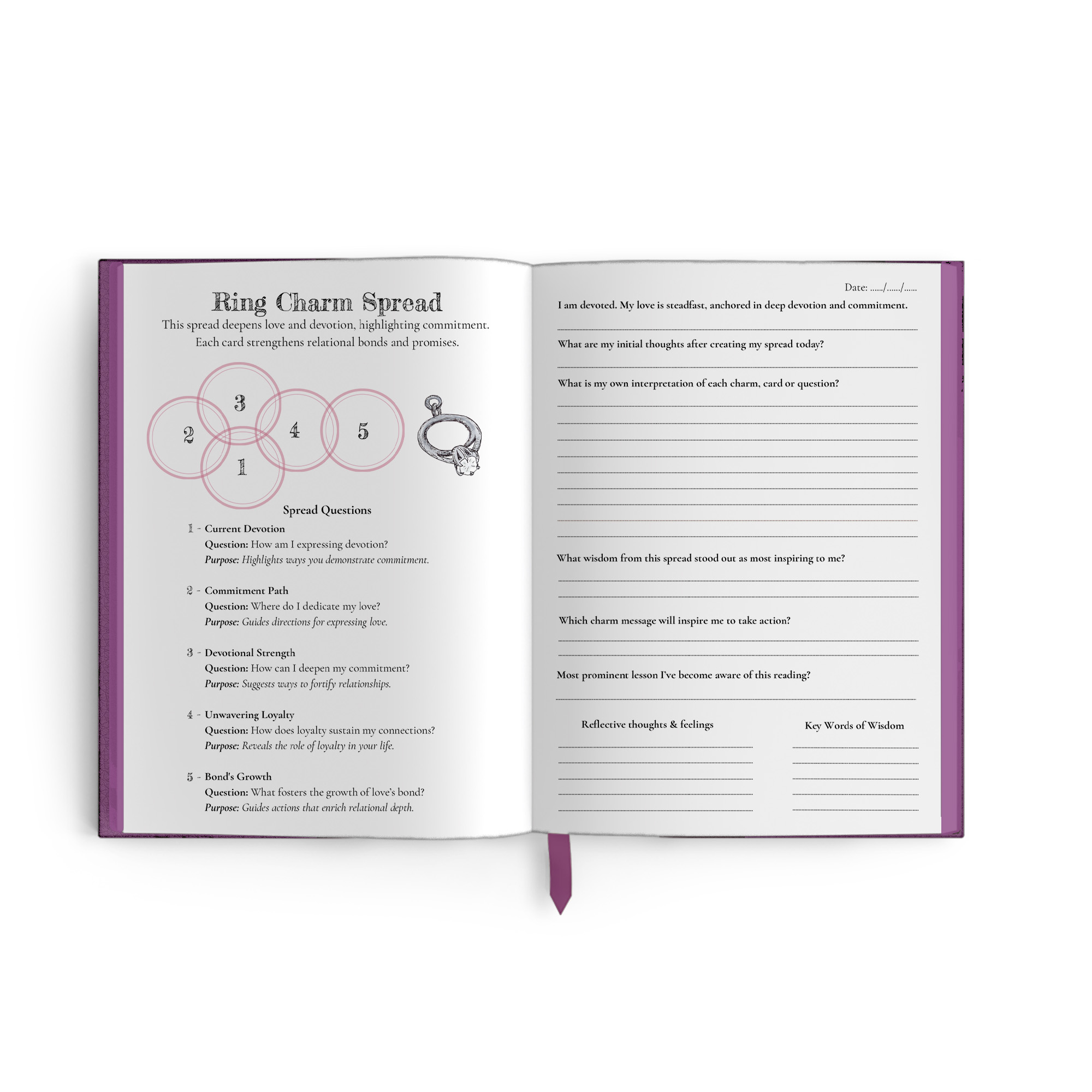 Wisdom of Charms Journal