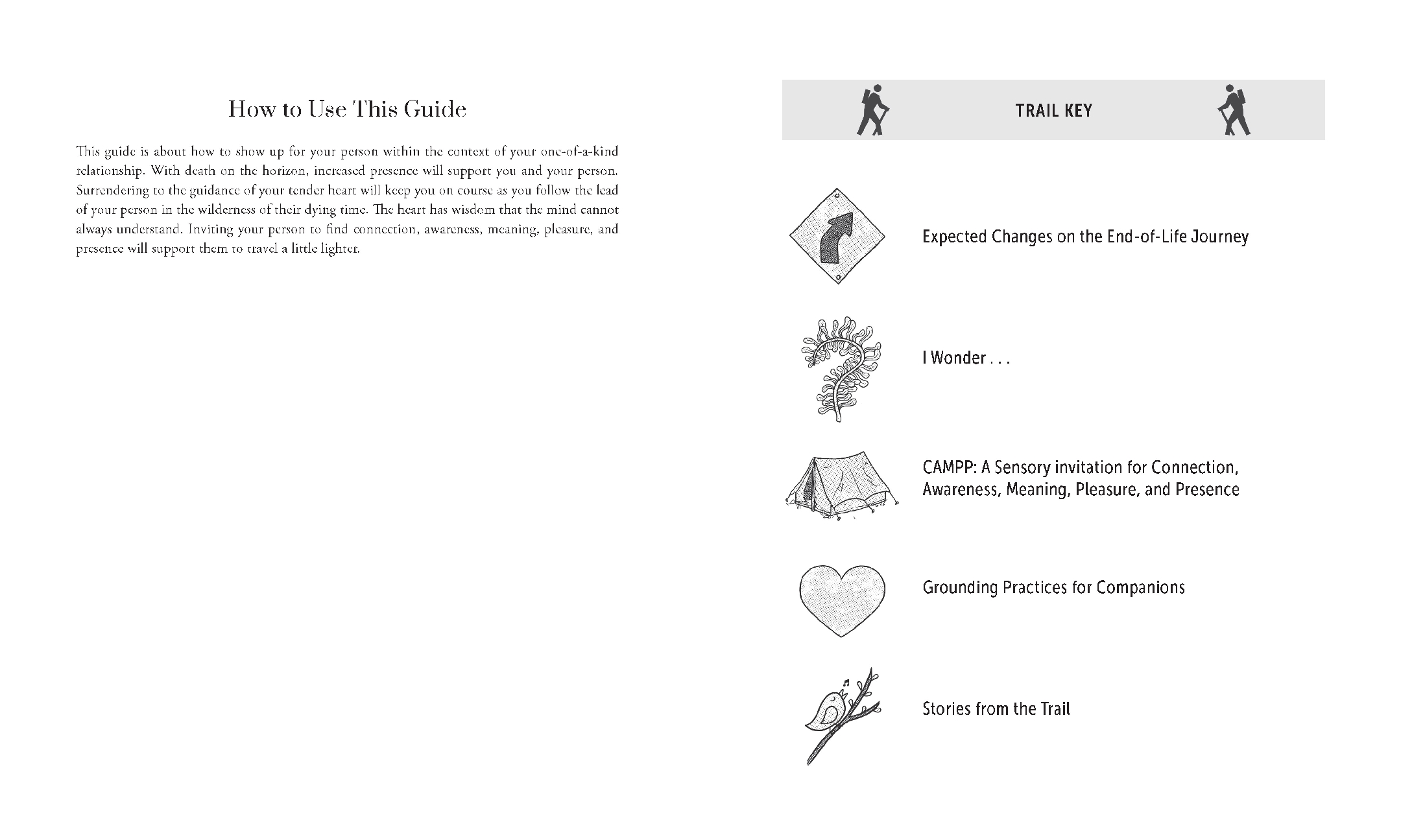 The Nature of the Journey