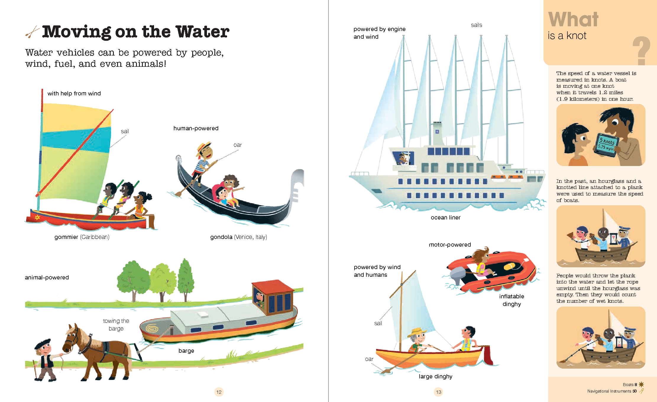 Do You Know?: Boats and Water Transport