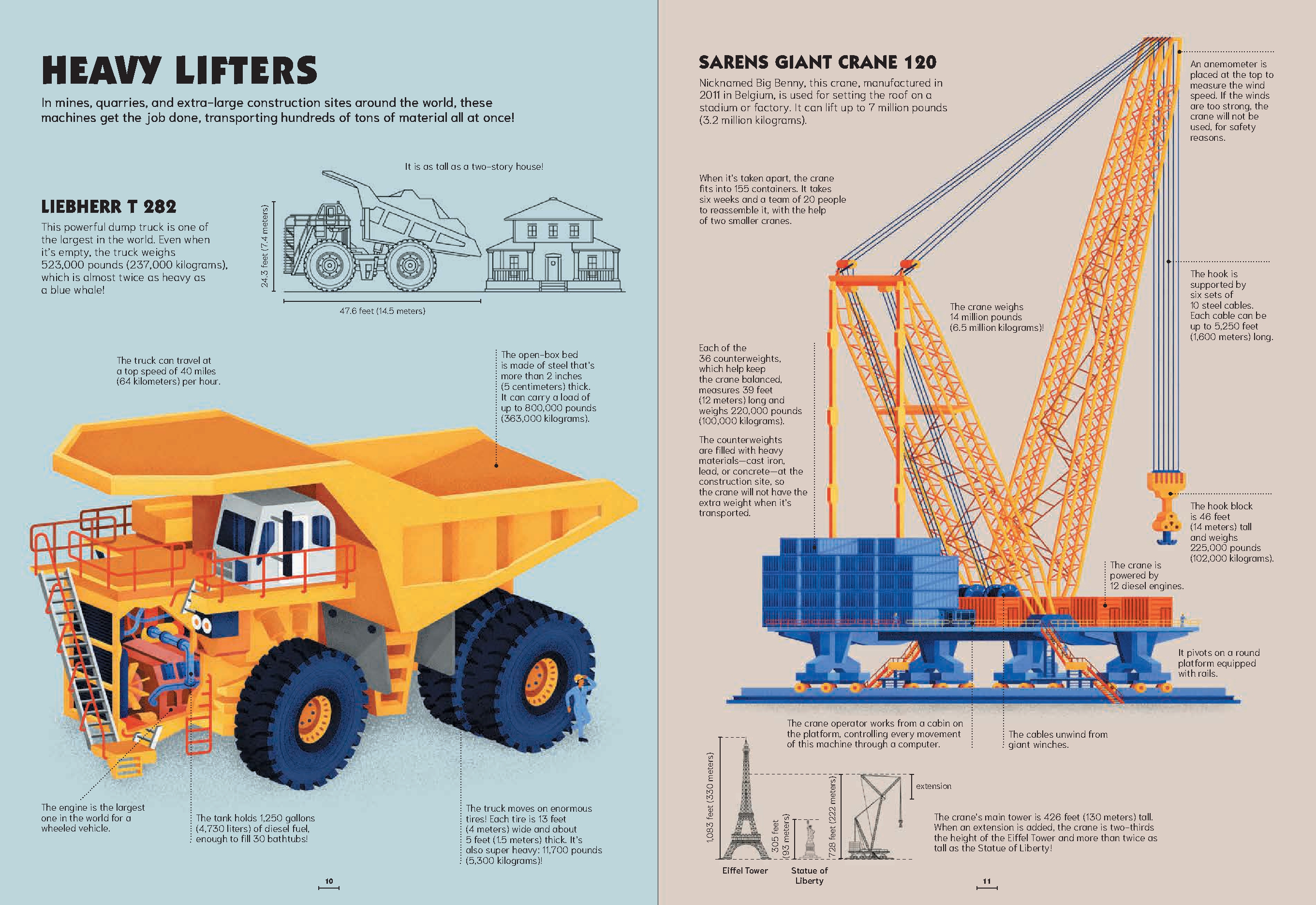 Colossal: Heavyweights of the Vehicle Universe