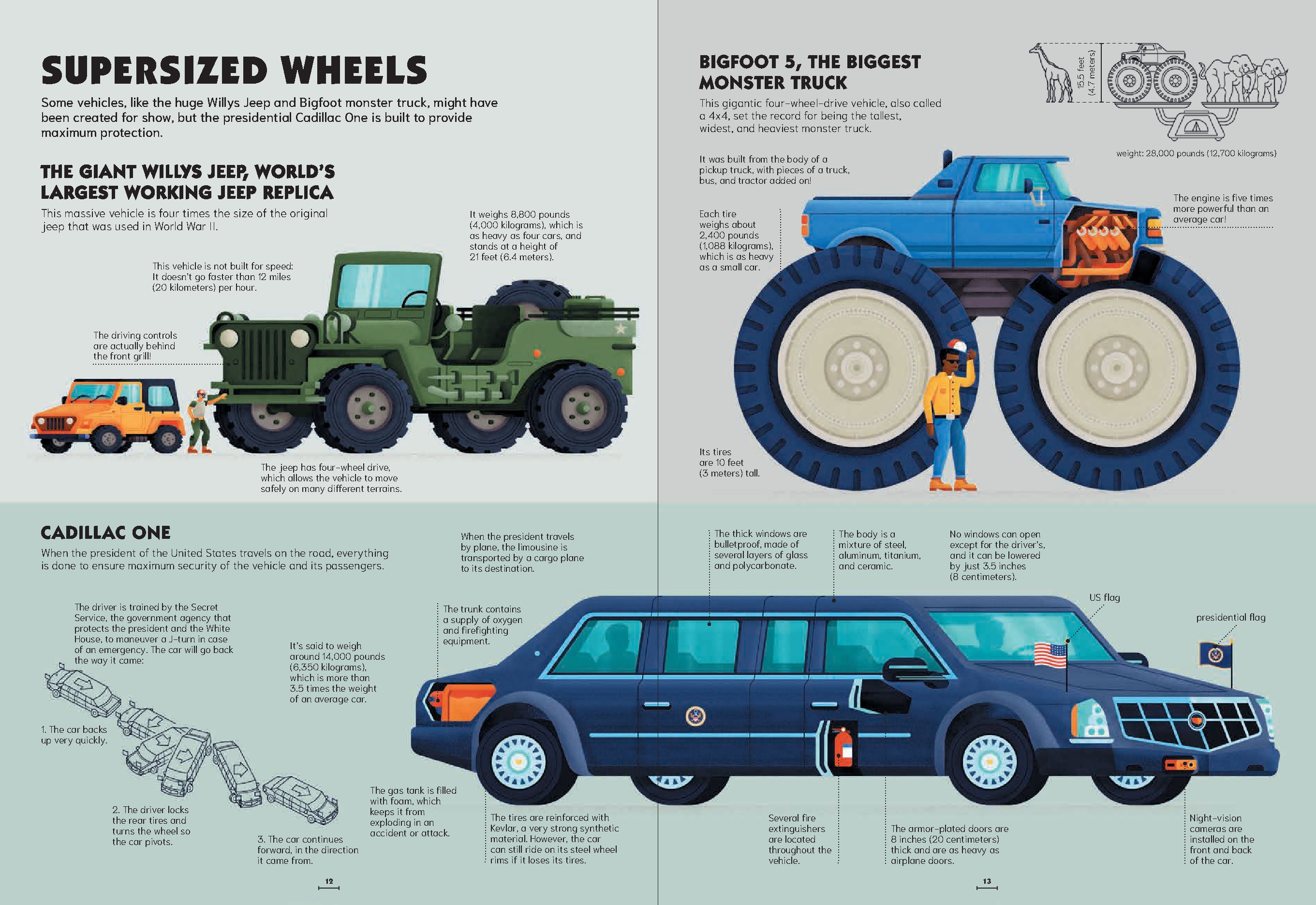 Colossal: Heavyweights of the Vehicle Universe