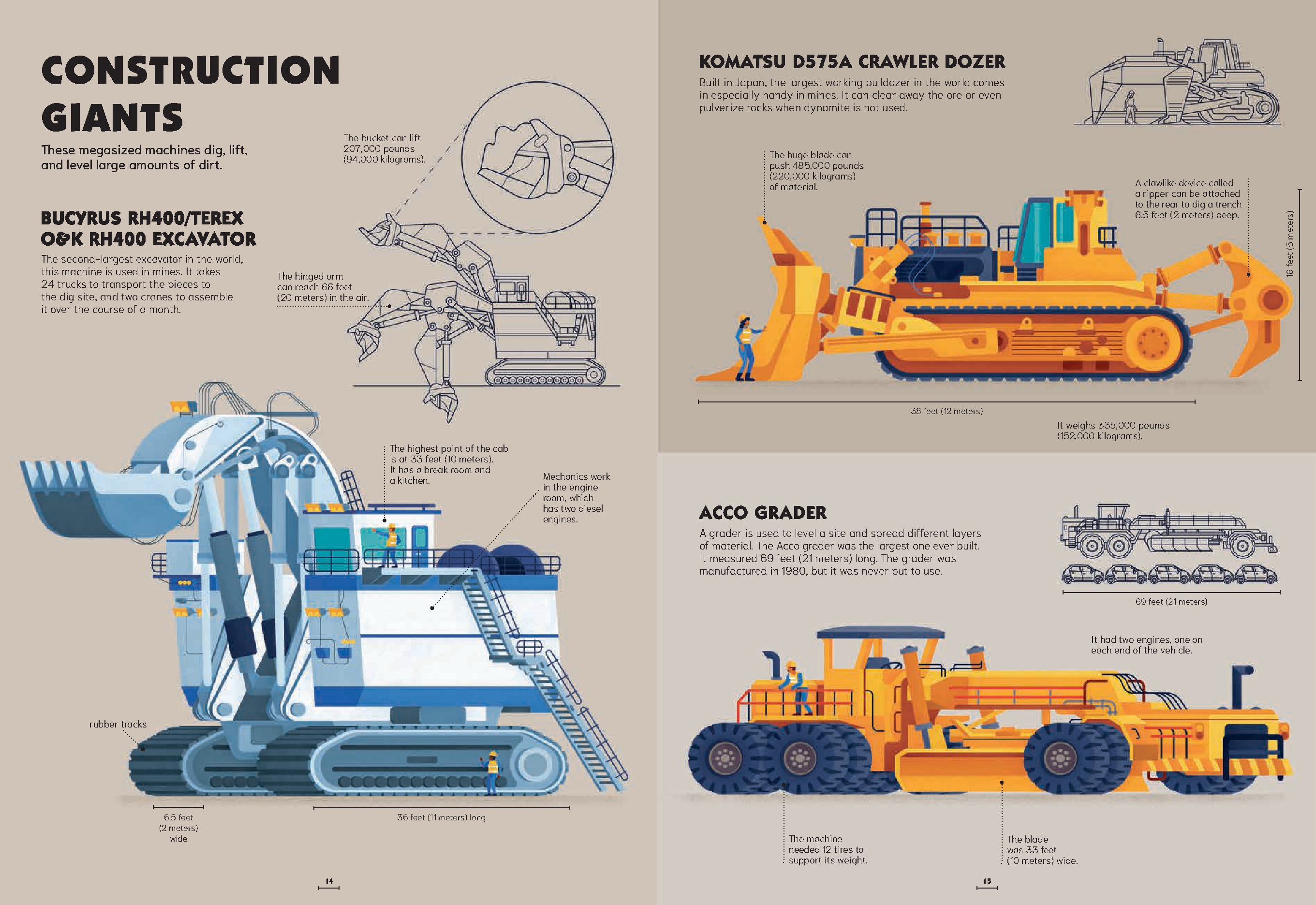 Colossal: Heavyweights of the Vehicle Universe