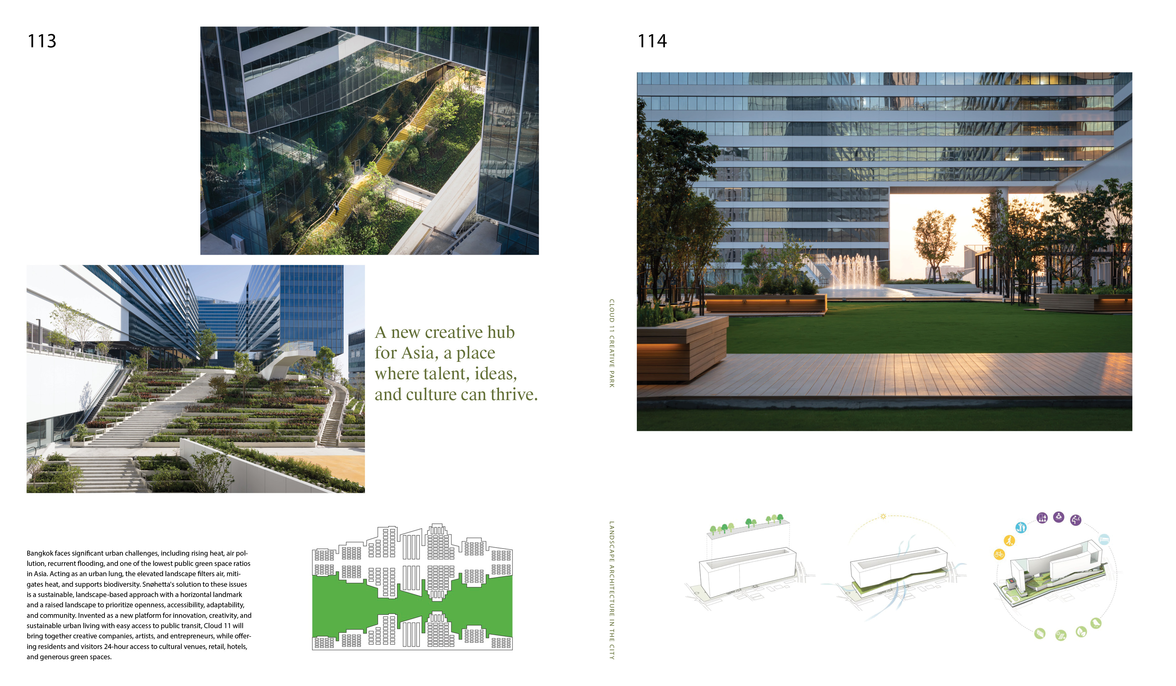 Landscape Architecture in the City