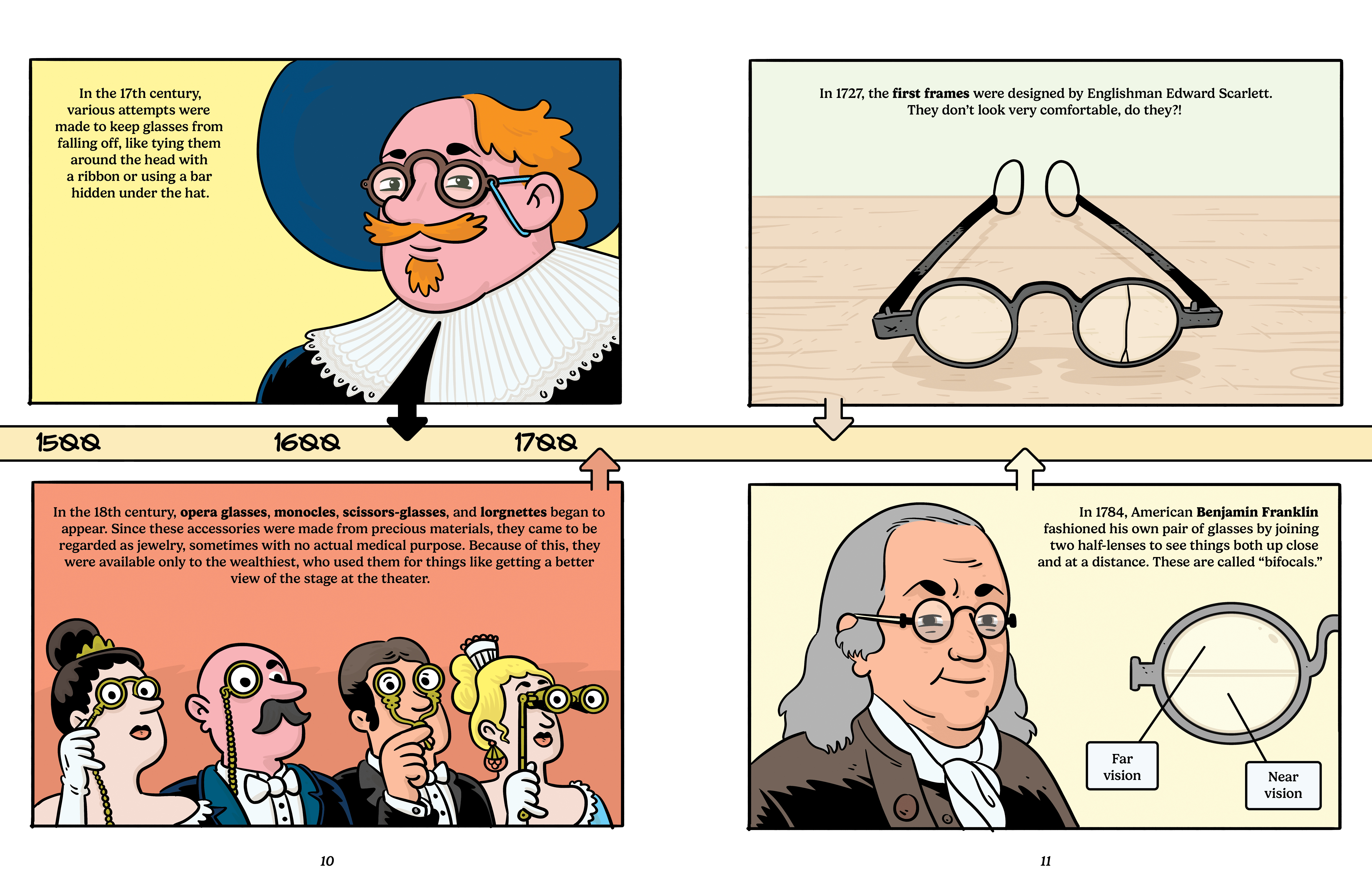 Extraordinary Eyeglasses