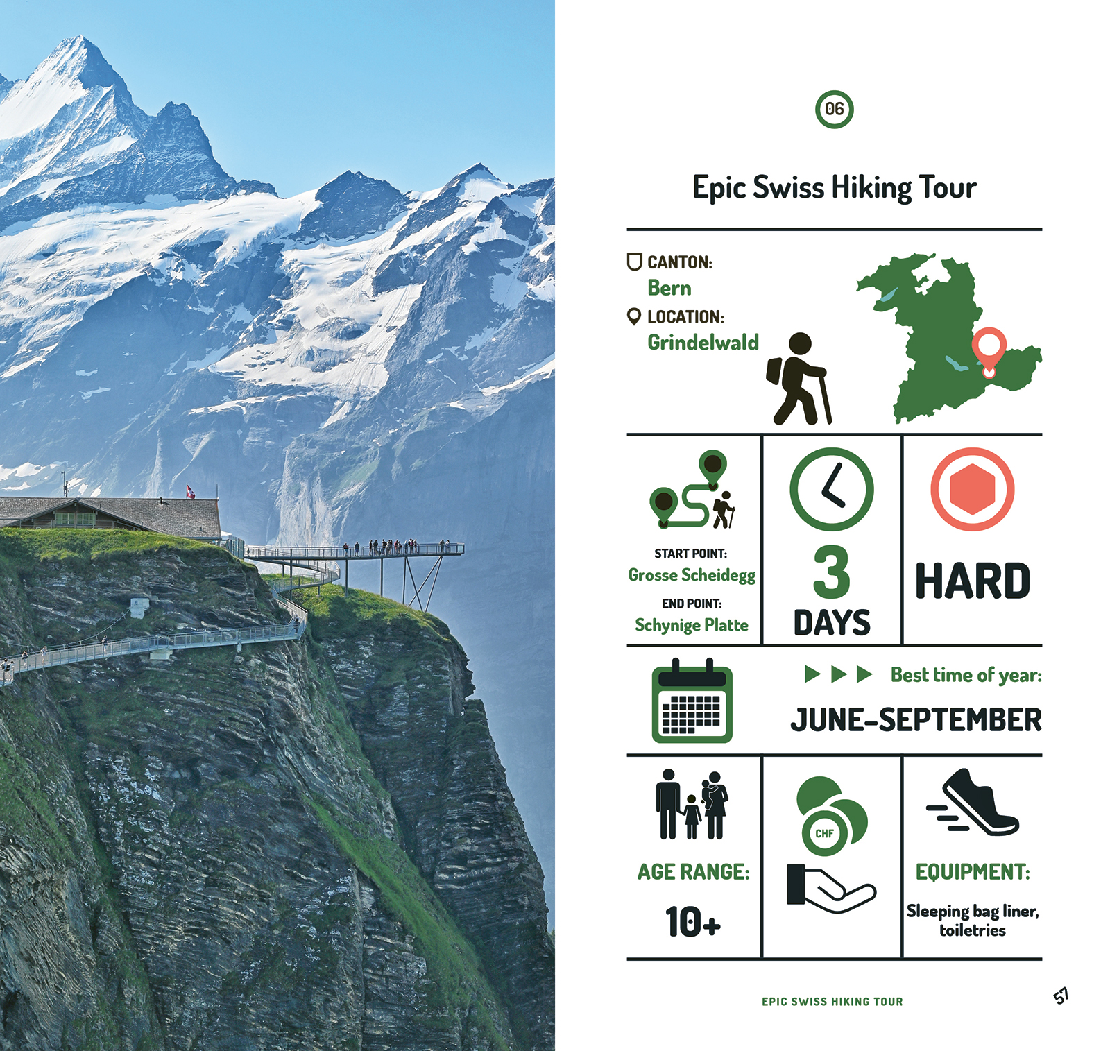 Fresh Air Adventures Switzerland