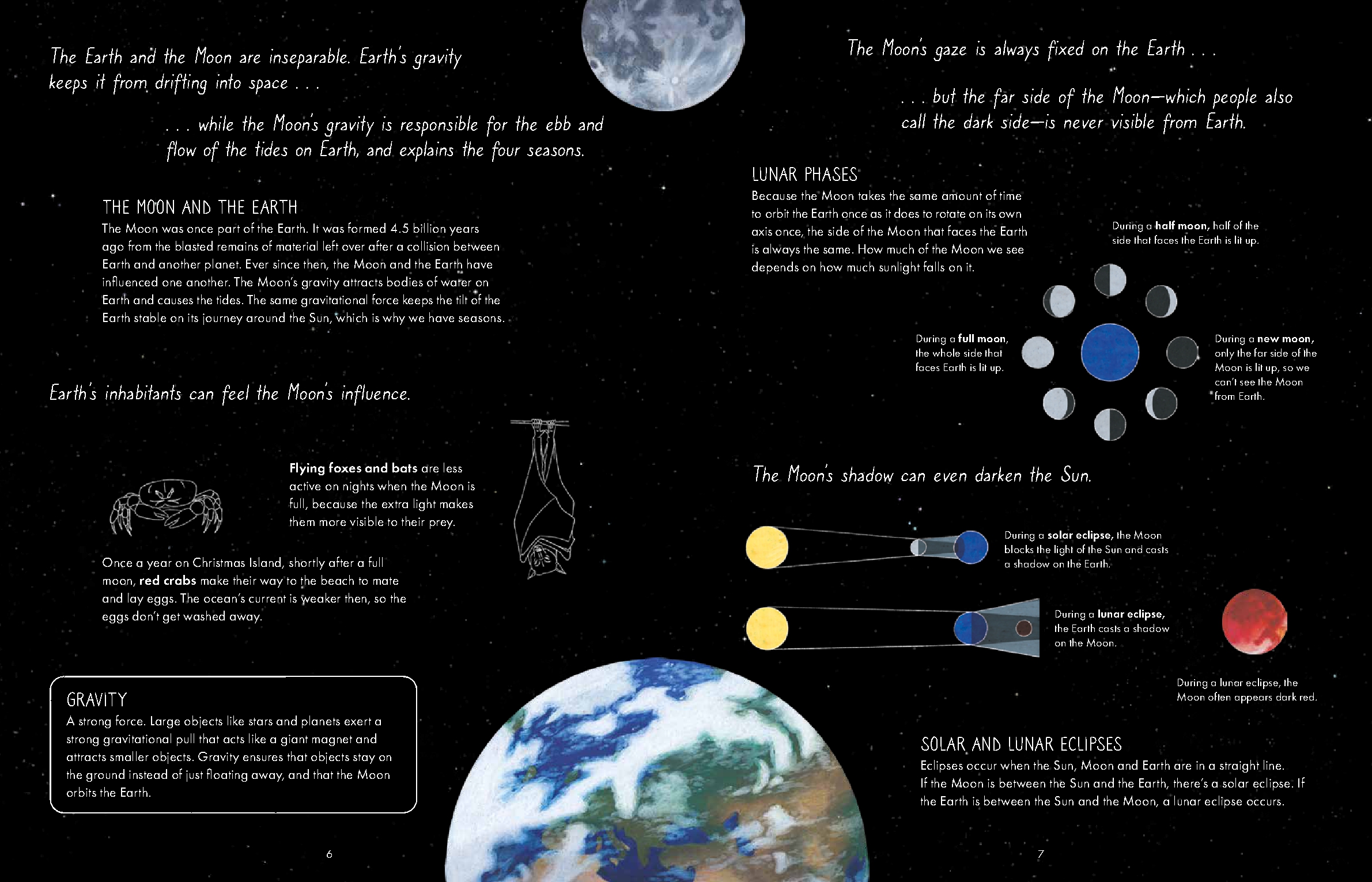 Mission Moon