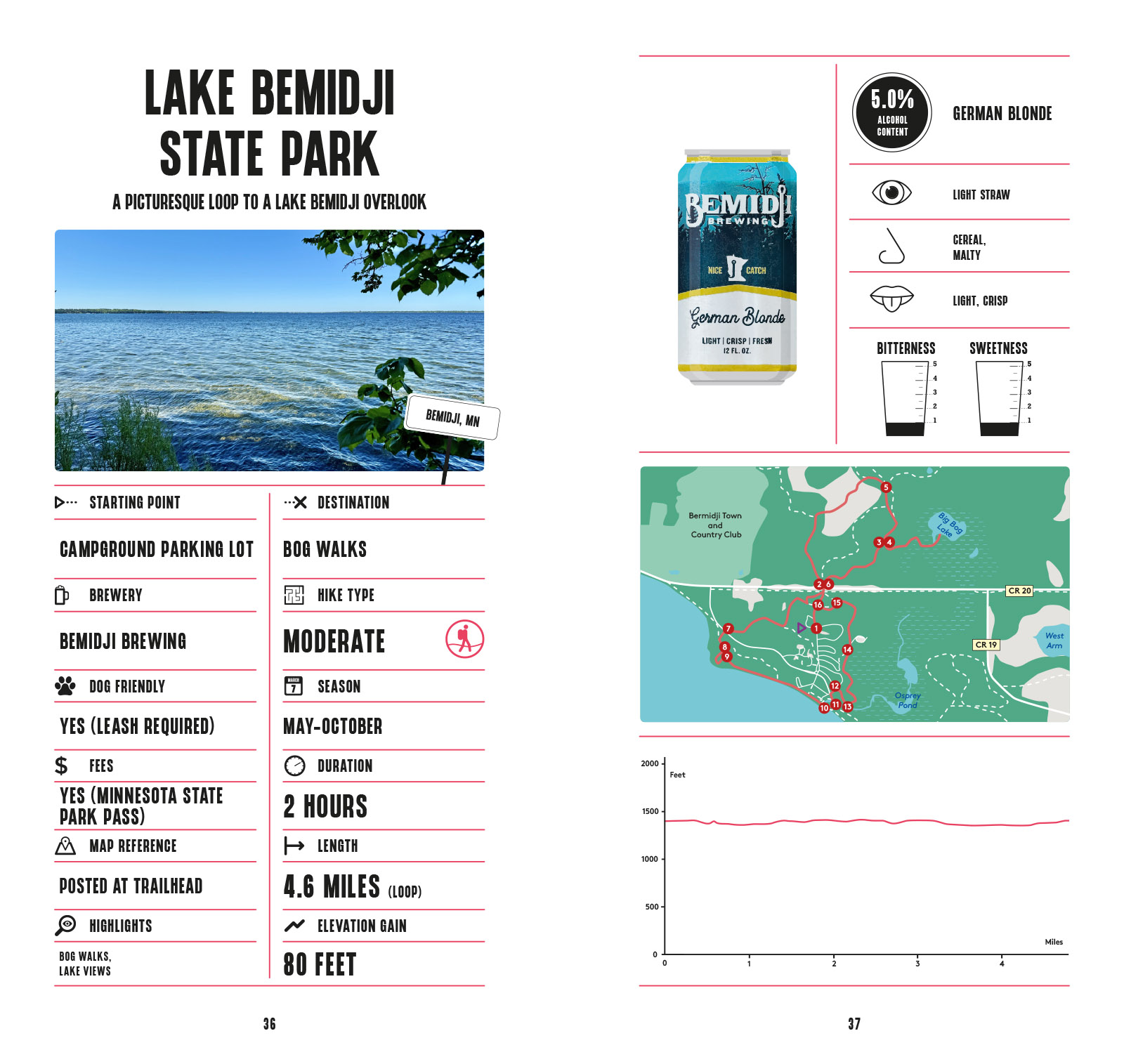 Beer Hiking Minnesota, Wisconsin & the Upper Peninsula