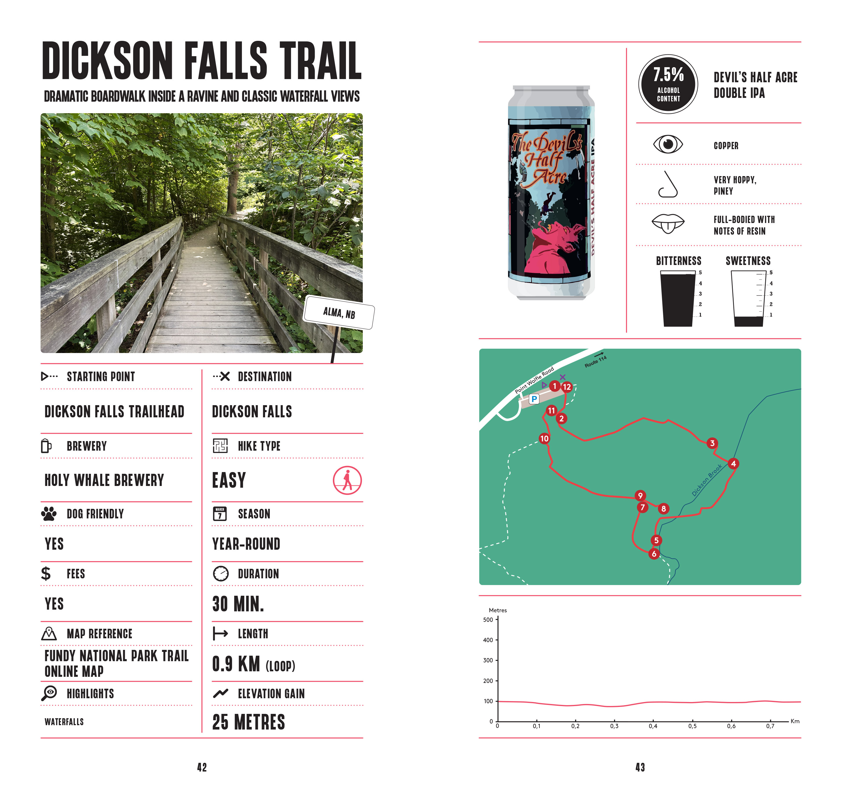 Beer Hiking Atlantic Canada