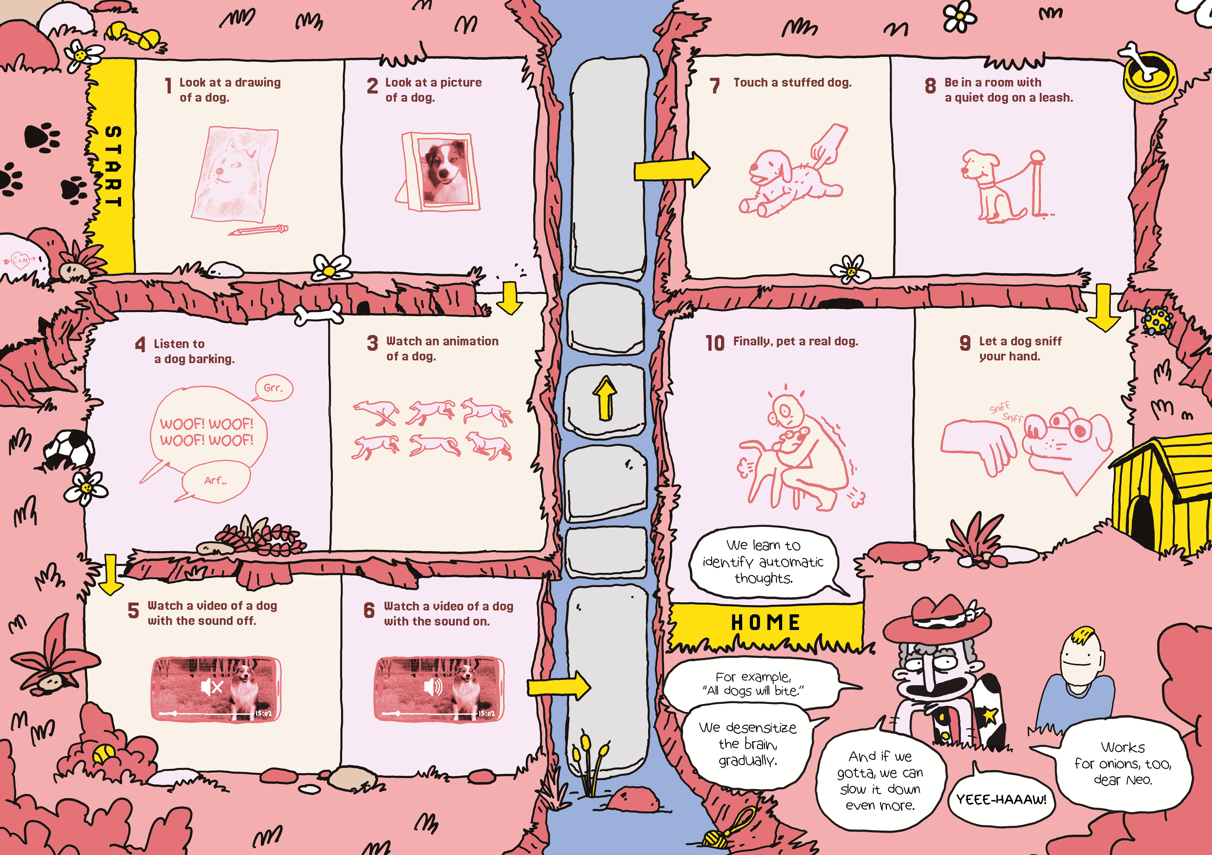 Who Is Afraid of Onions?