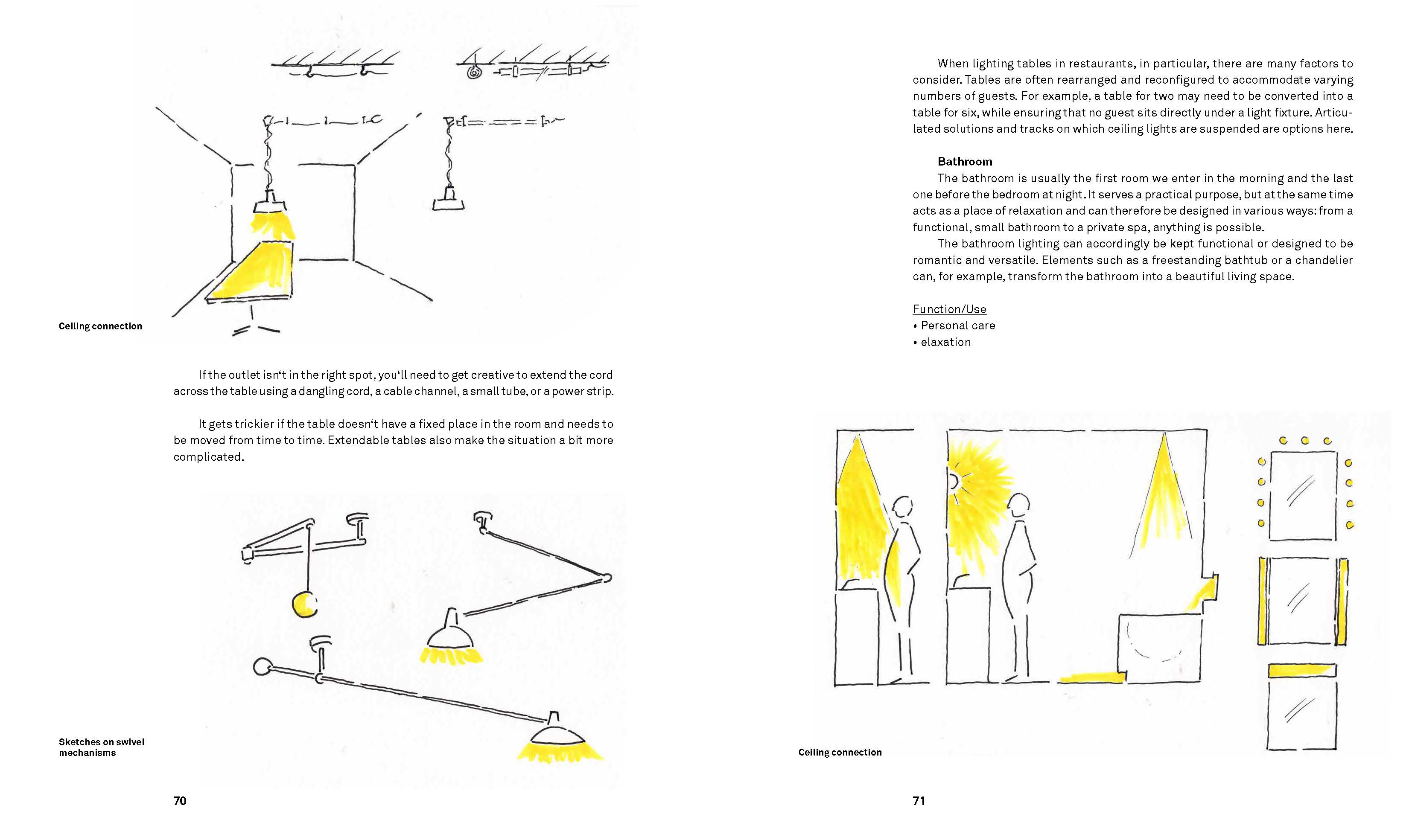 Understanding Light. Designing Spaces with Luminaires