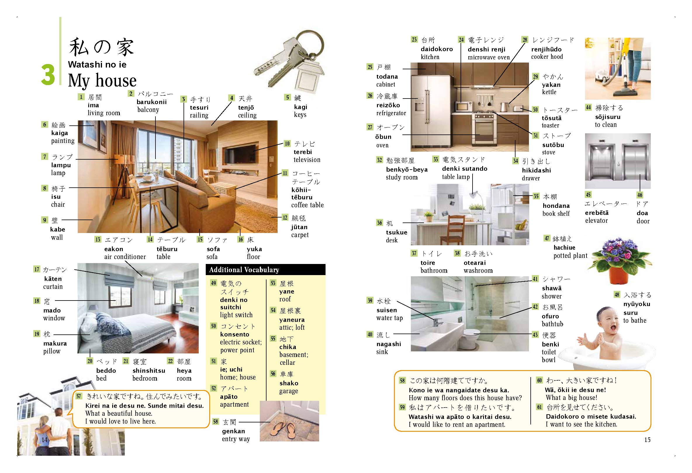 Japanese Picture Dictionary