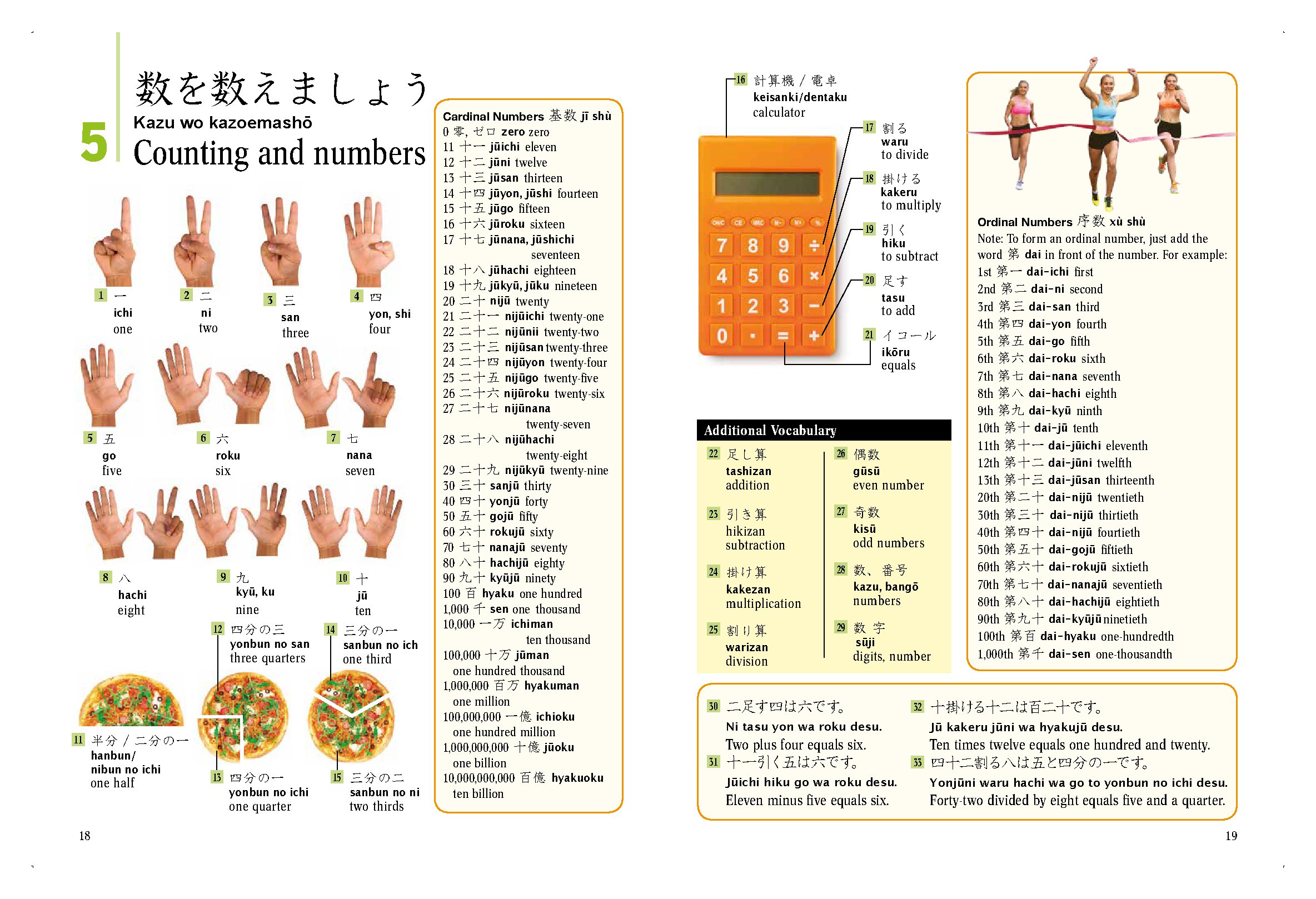 Japanese Picture Dictionary