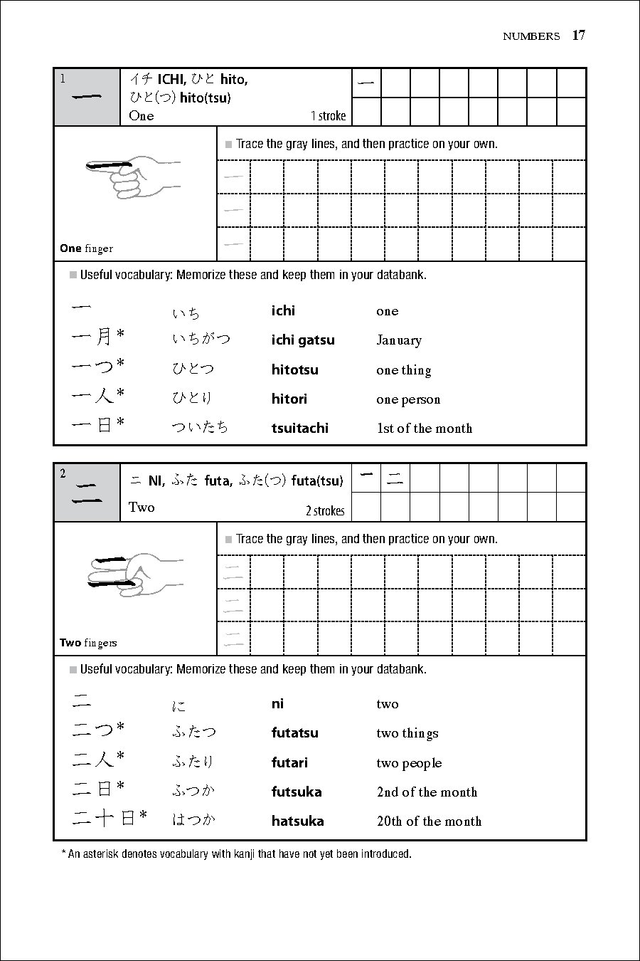 Japanese Kanji for Beginners