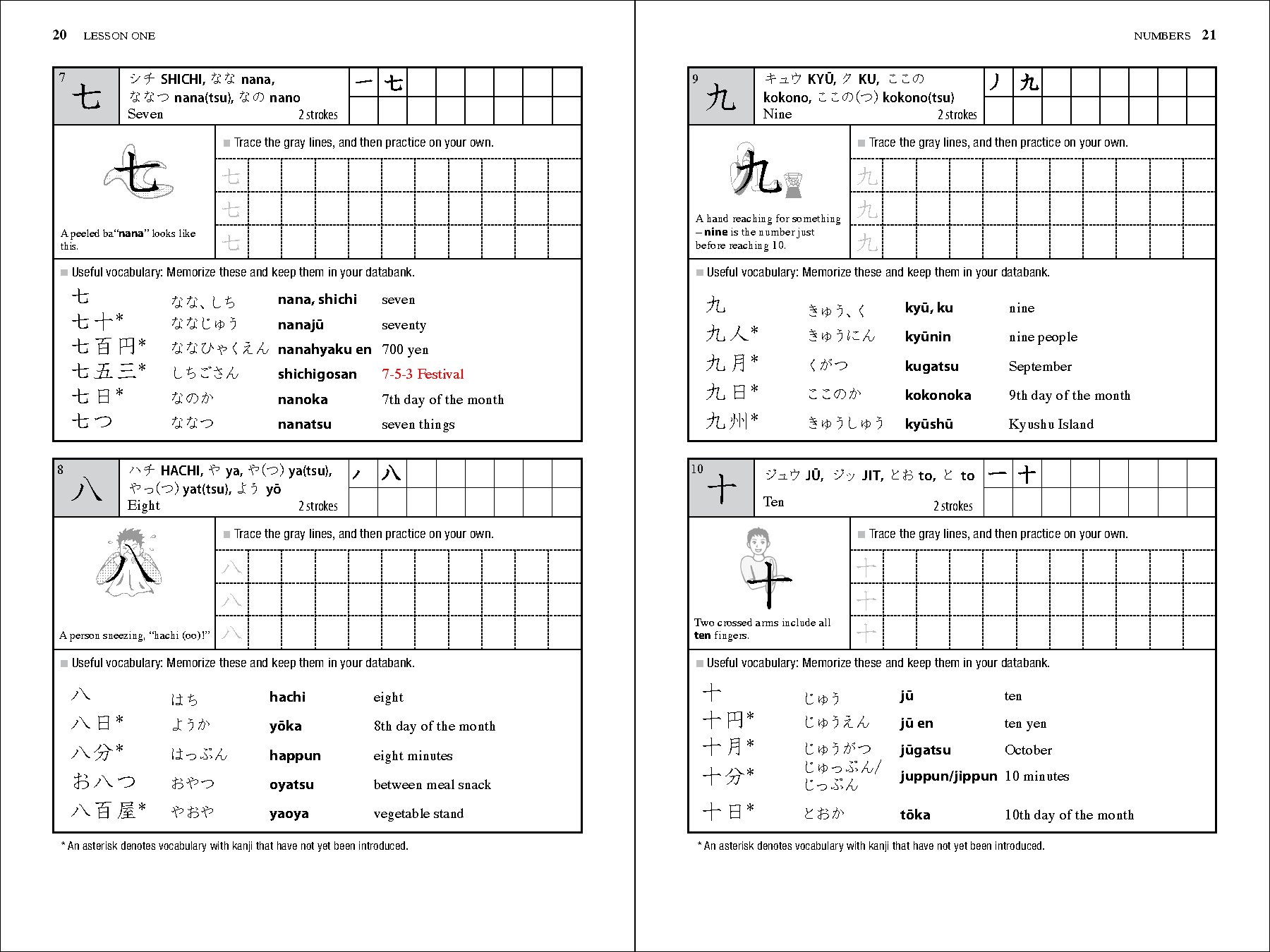 Japanese Kanji for Beginners