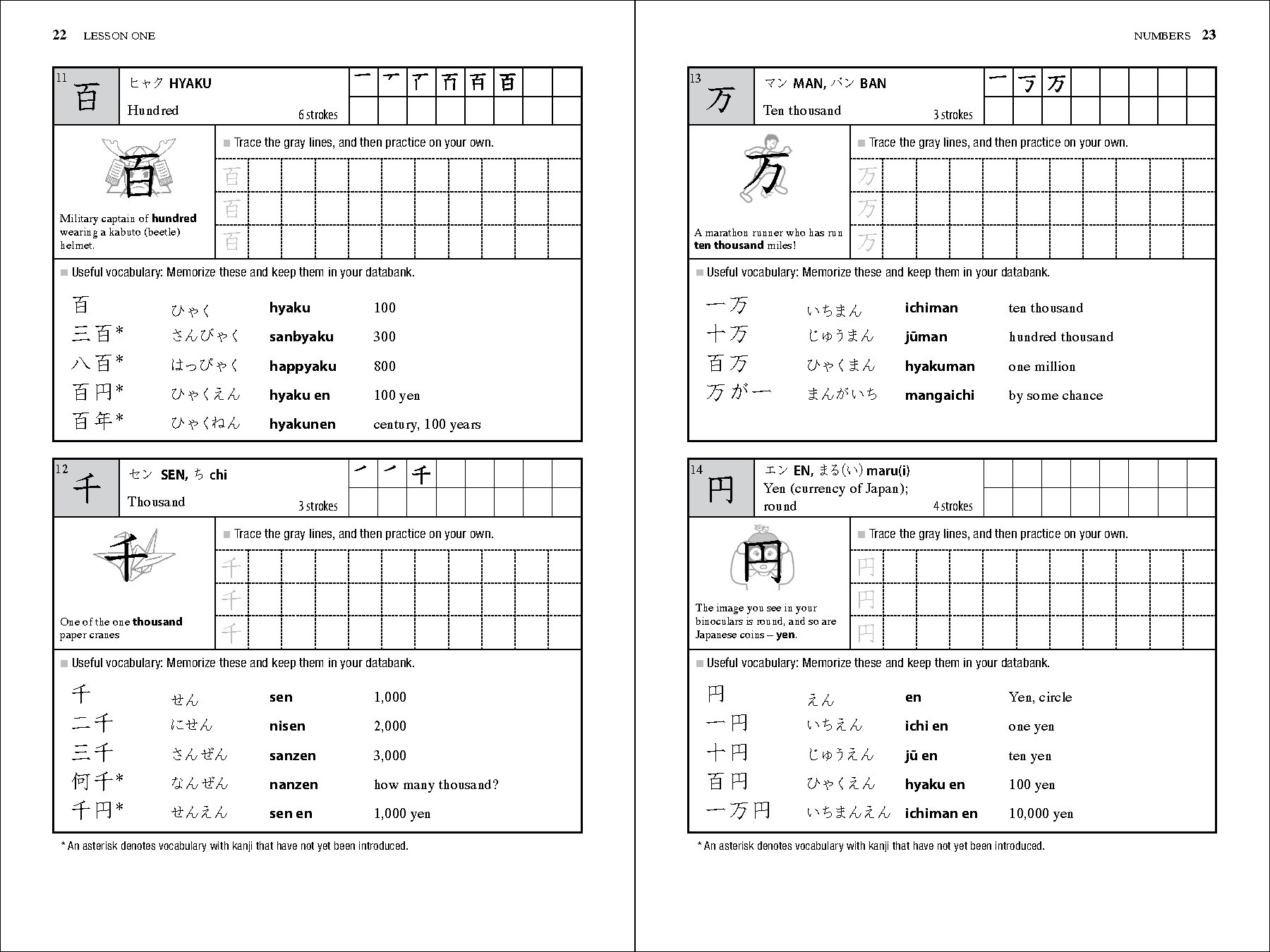 Japanese Kanji for Beginners