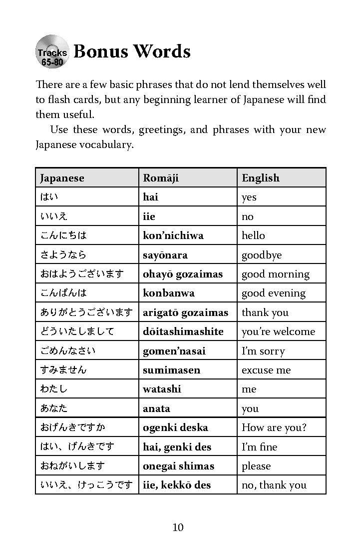 Let's Learn Japanese Kit