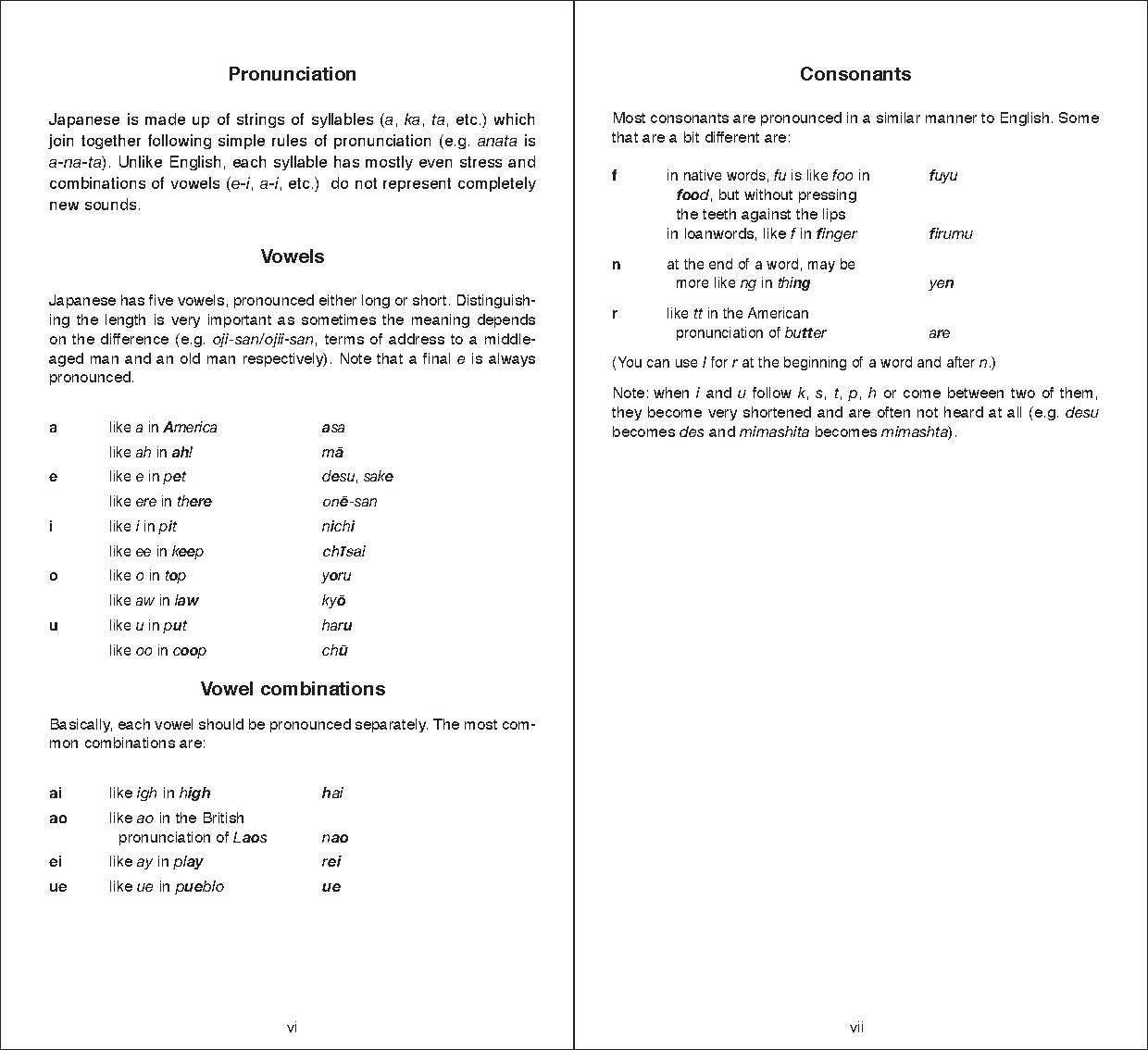 Periplus Pocket Japanese Dictionary