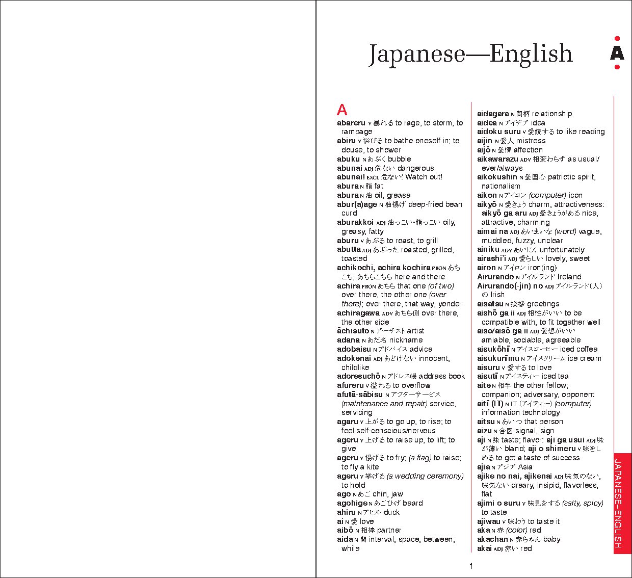 Periplus Pocket Japanese Dictionary