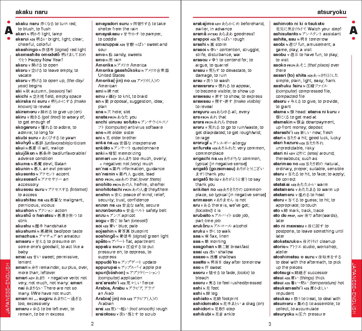 Periplus Pocket Japanese Dictionary