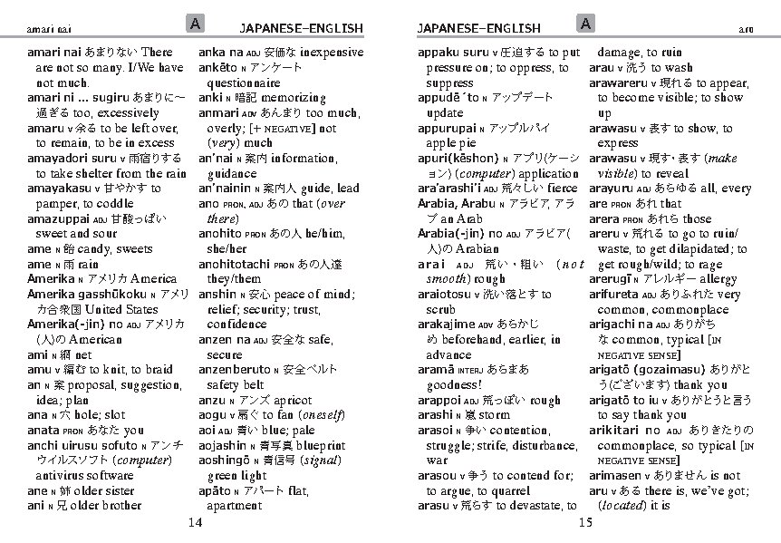 Mini Japanese Dictionary
