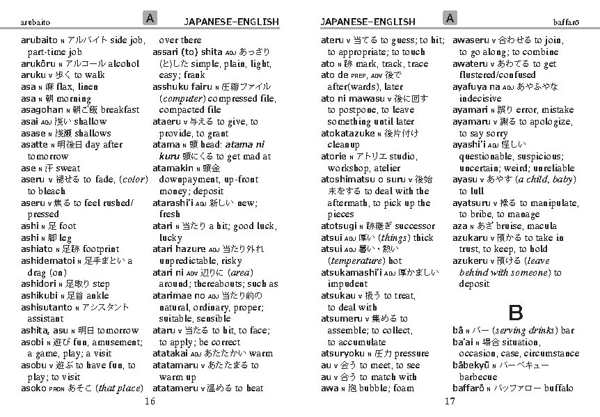 Mini Japanese Dictionary