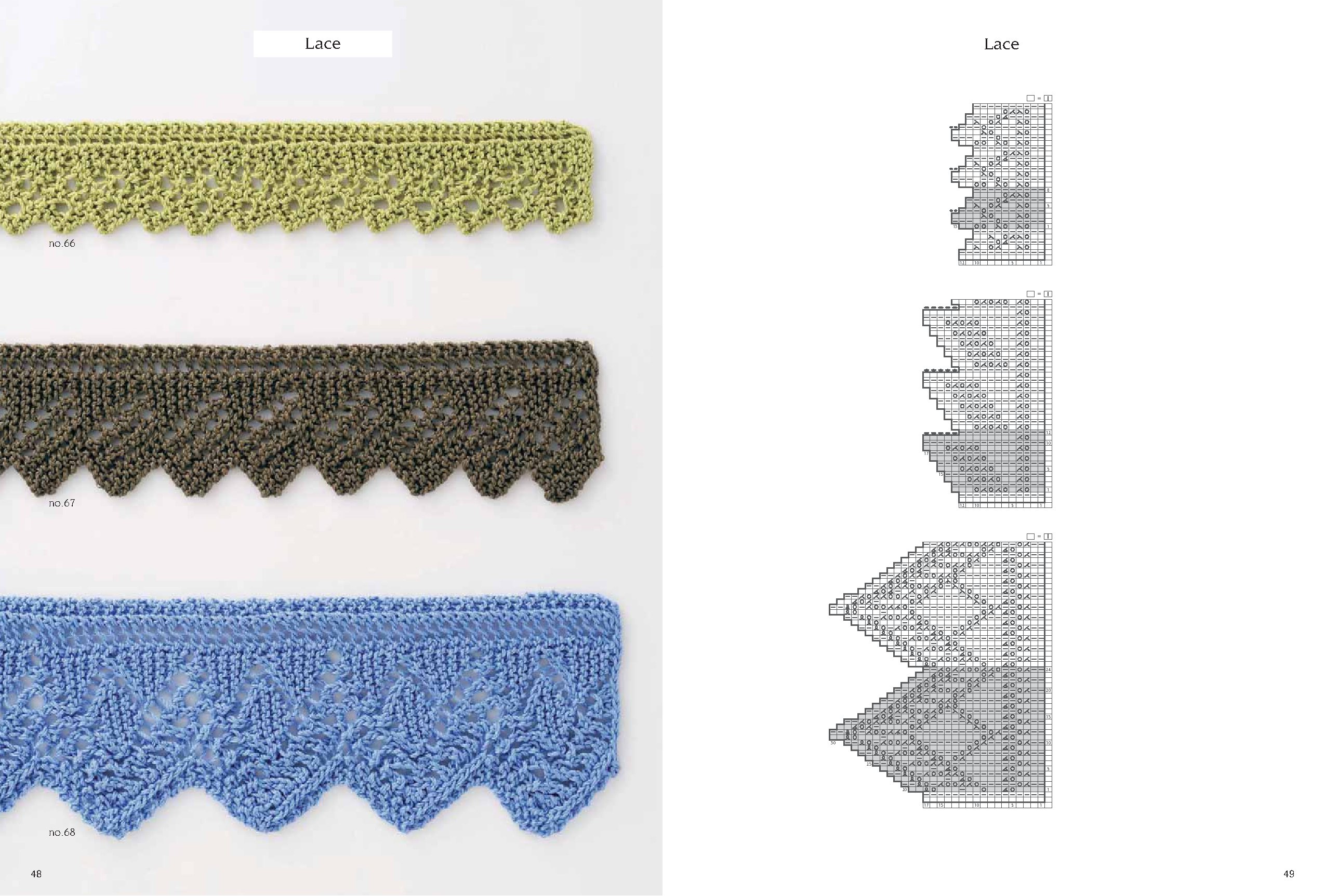 Japanese Knitting Stitches from Tokyo's Kazekobo Studio