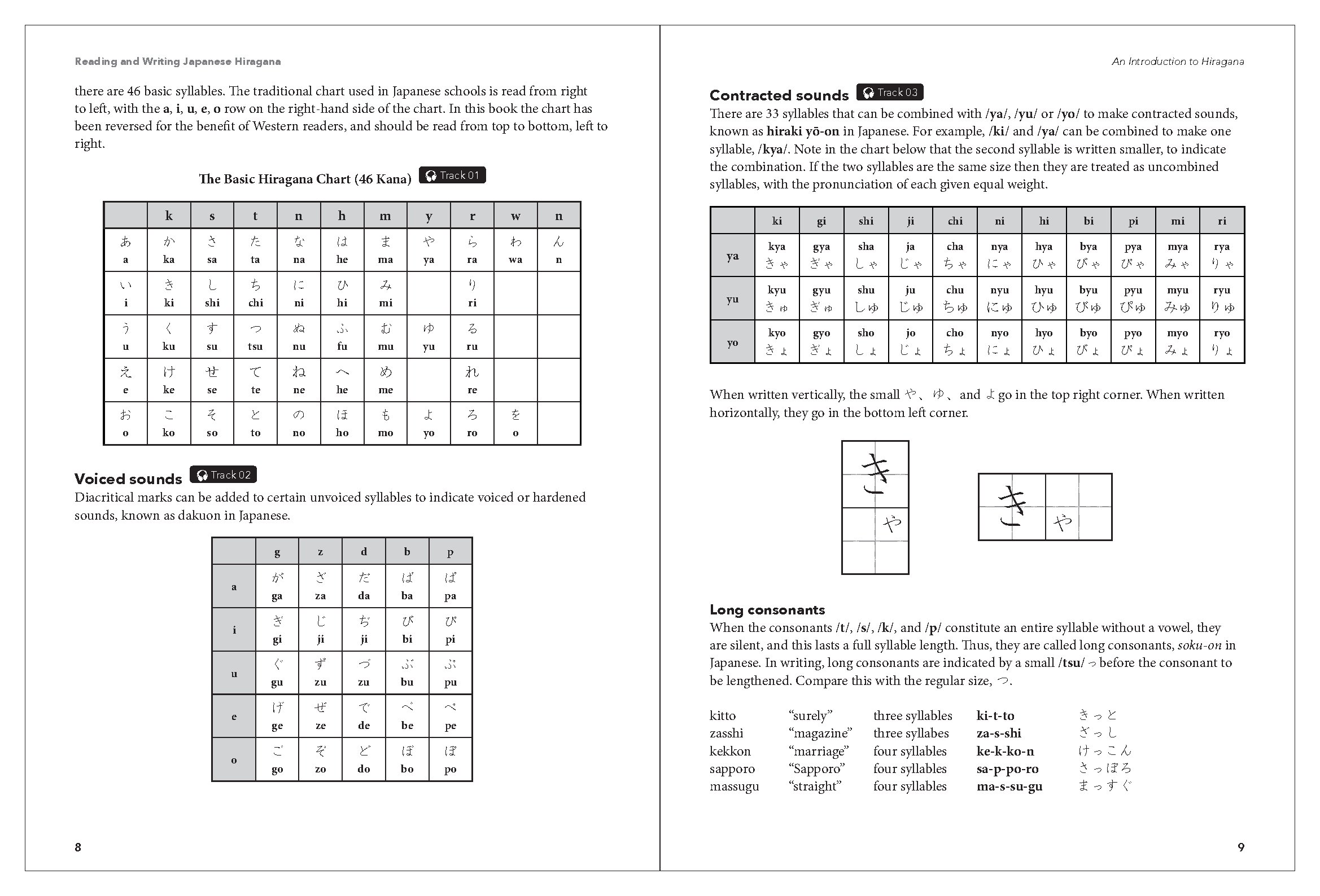 Reading and Writing Japanese Hiragana