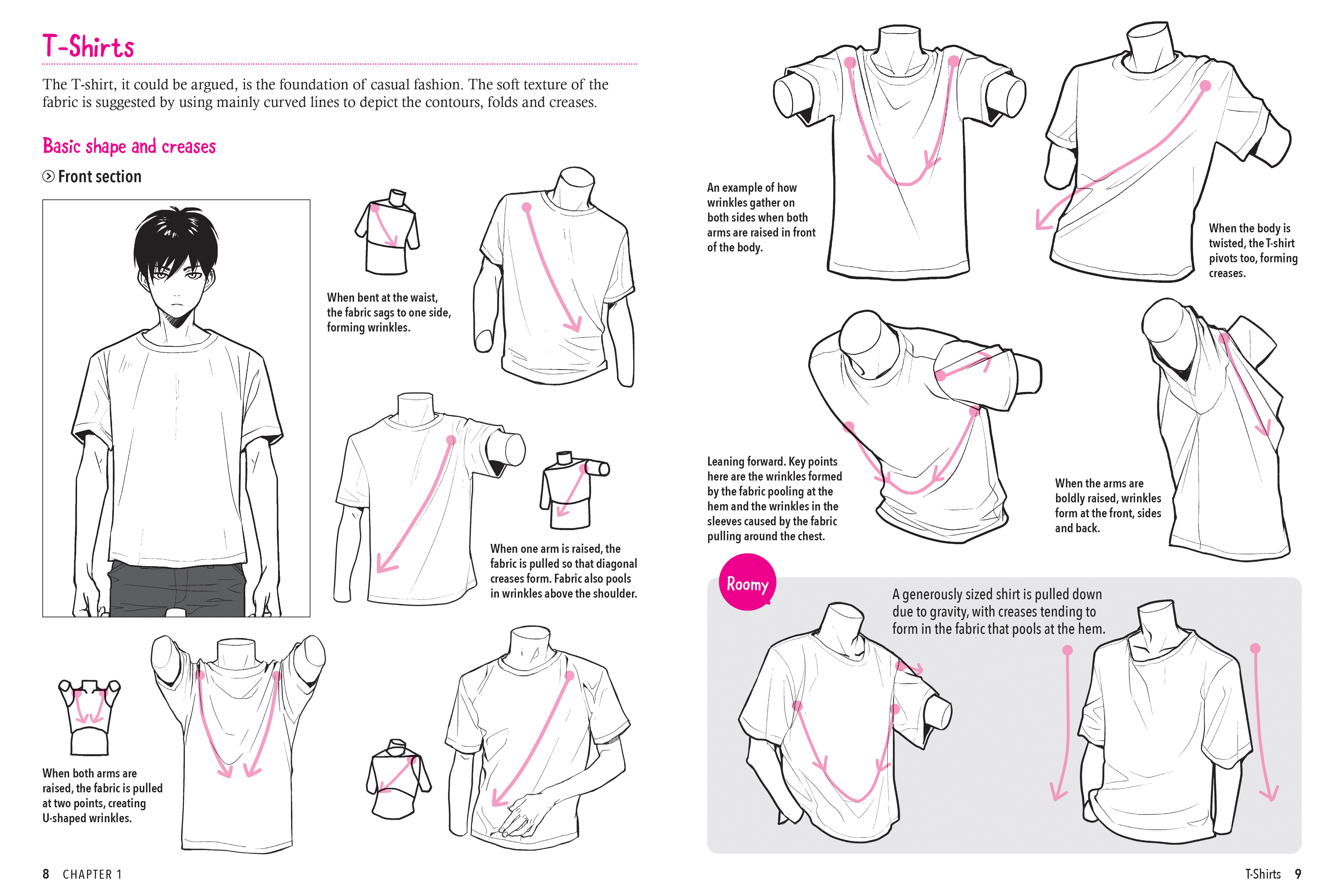 The Ultimate Guide to Manga Fashion