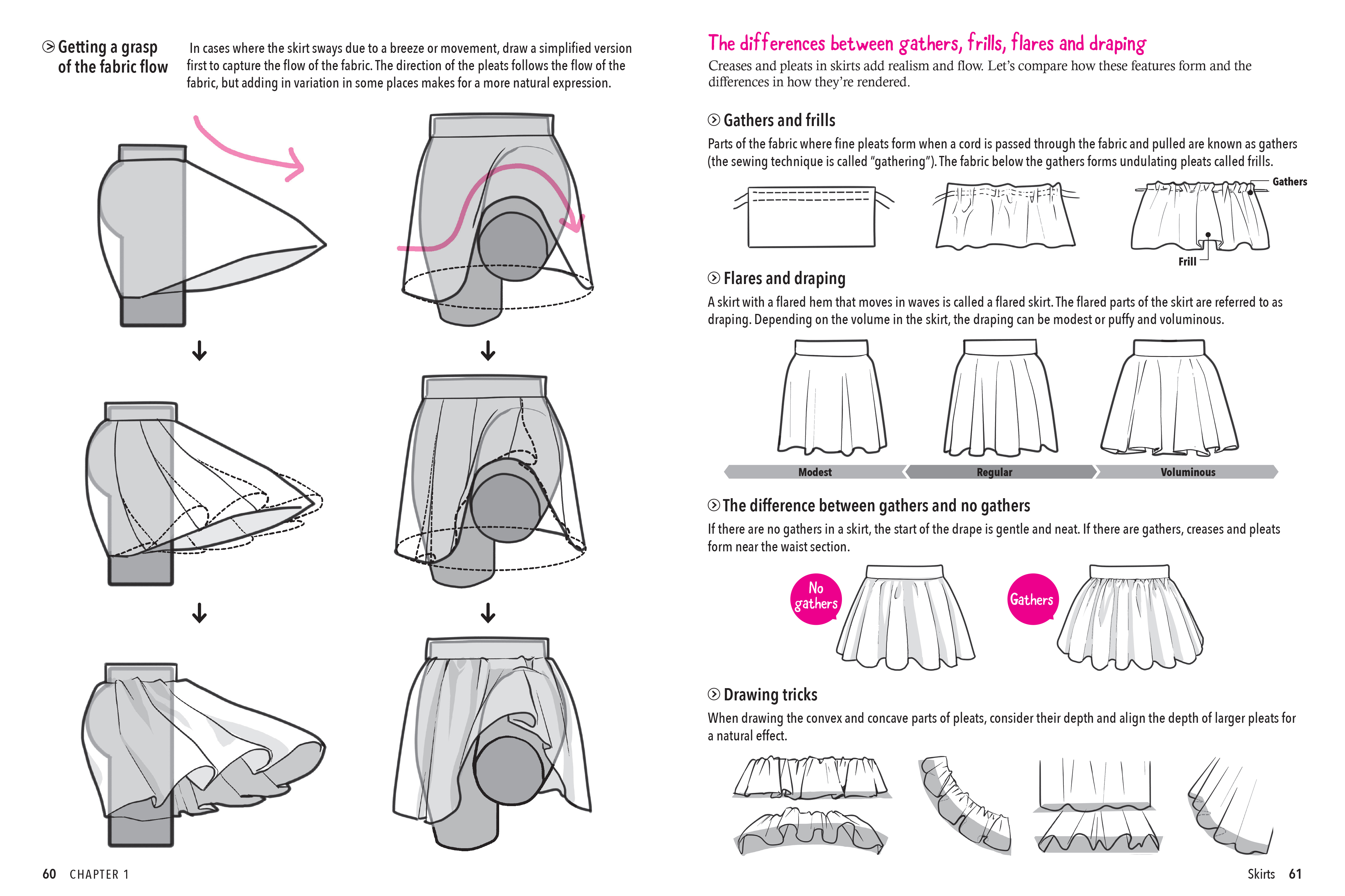 The Ultimate Guide to Manga Fashion