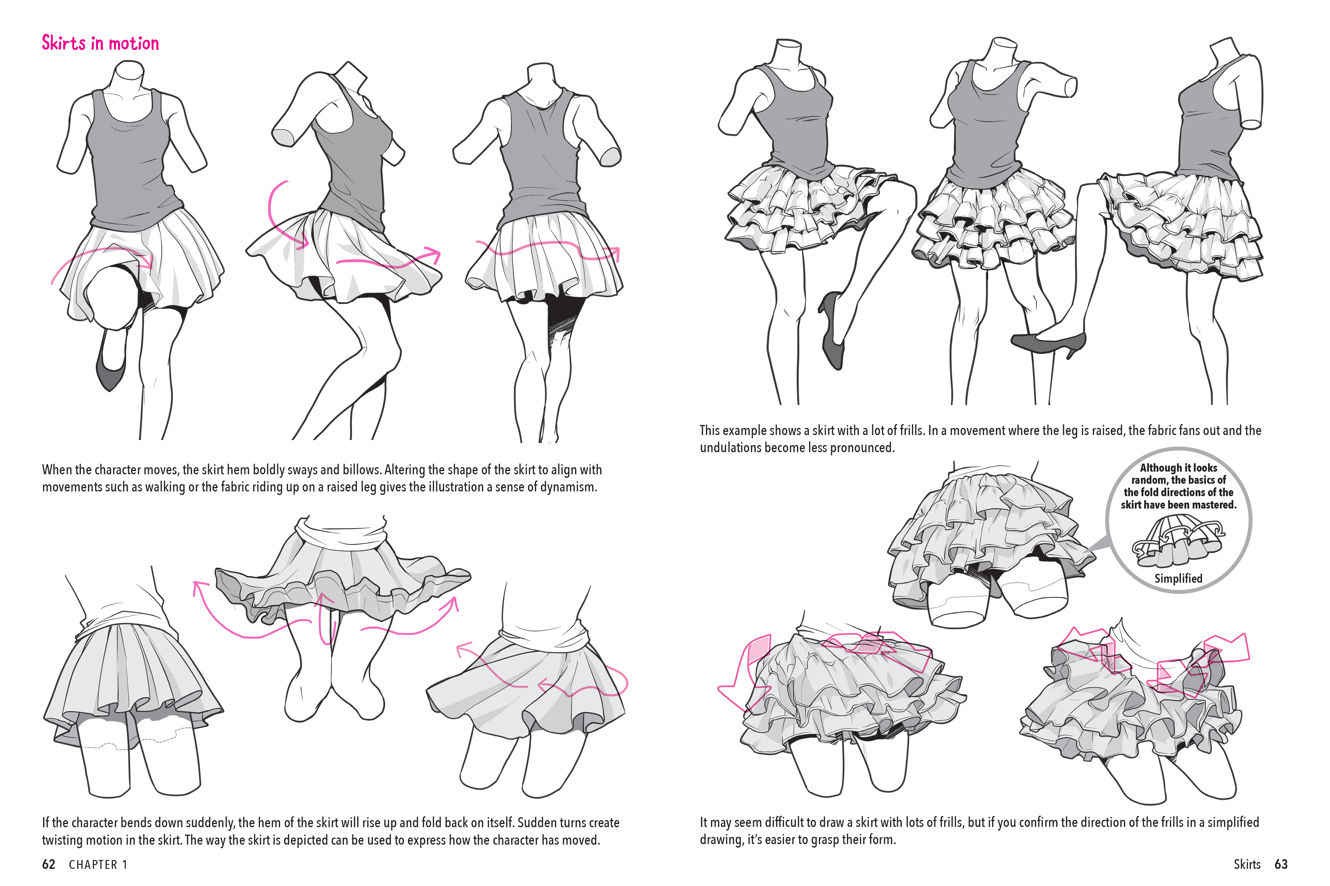 The Ultimate Guide to Manga Fashion