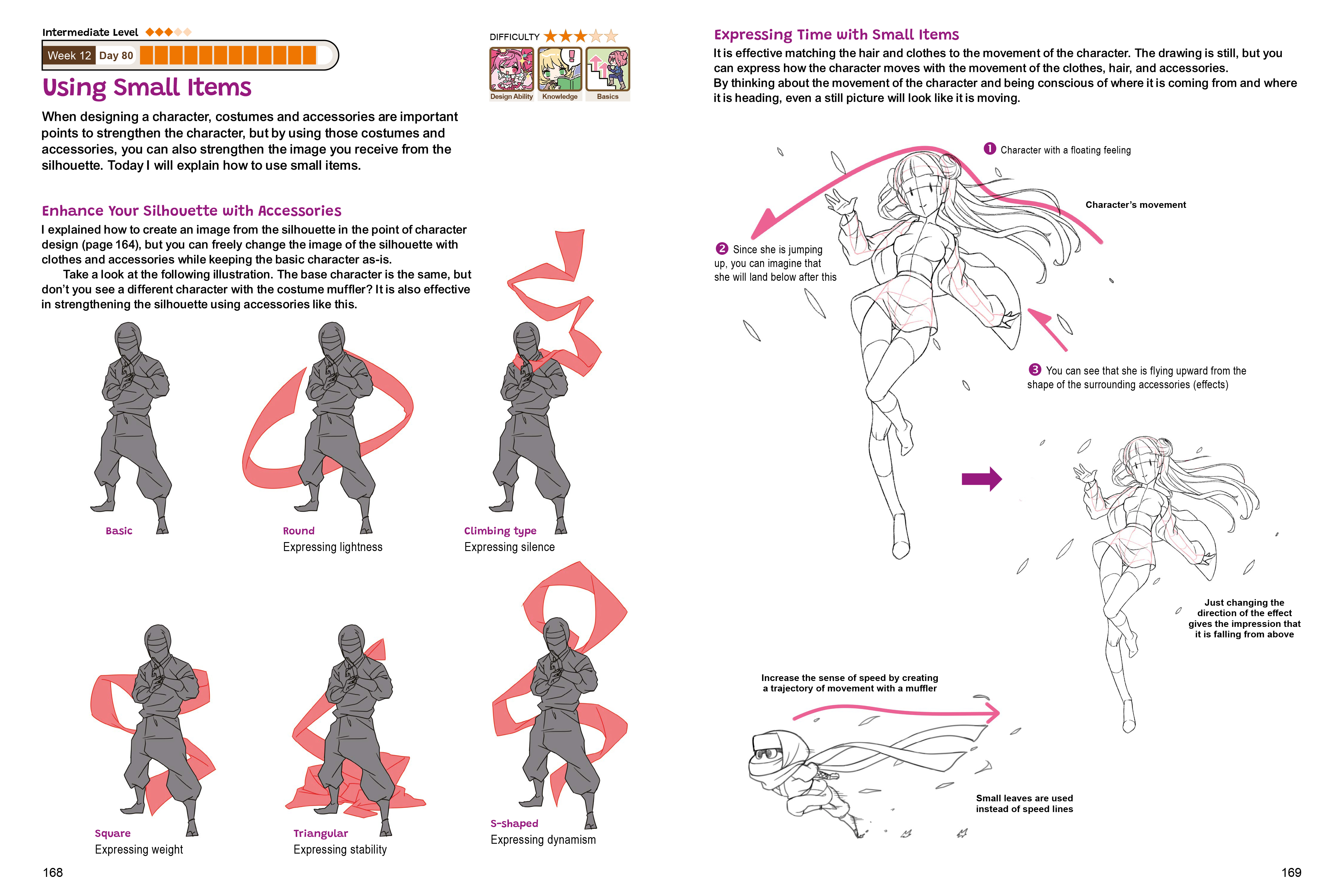 The Complete Guide to Drawing Manga & Anime